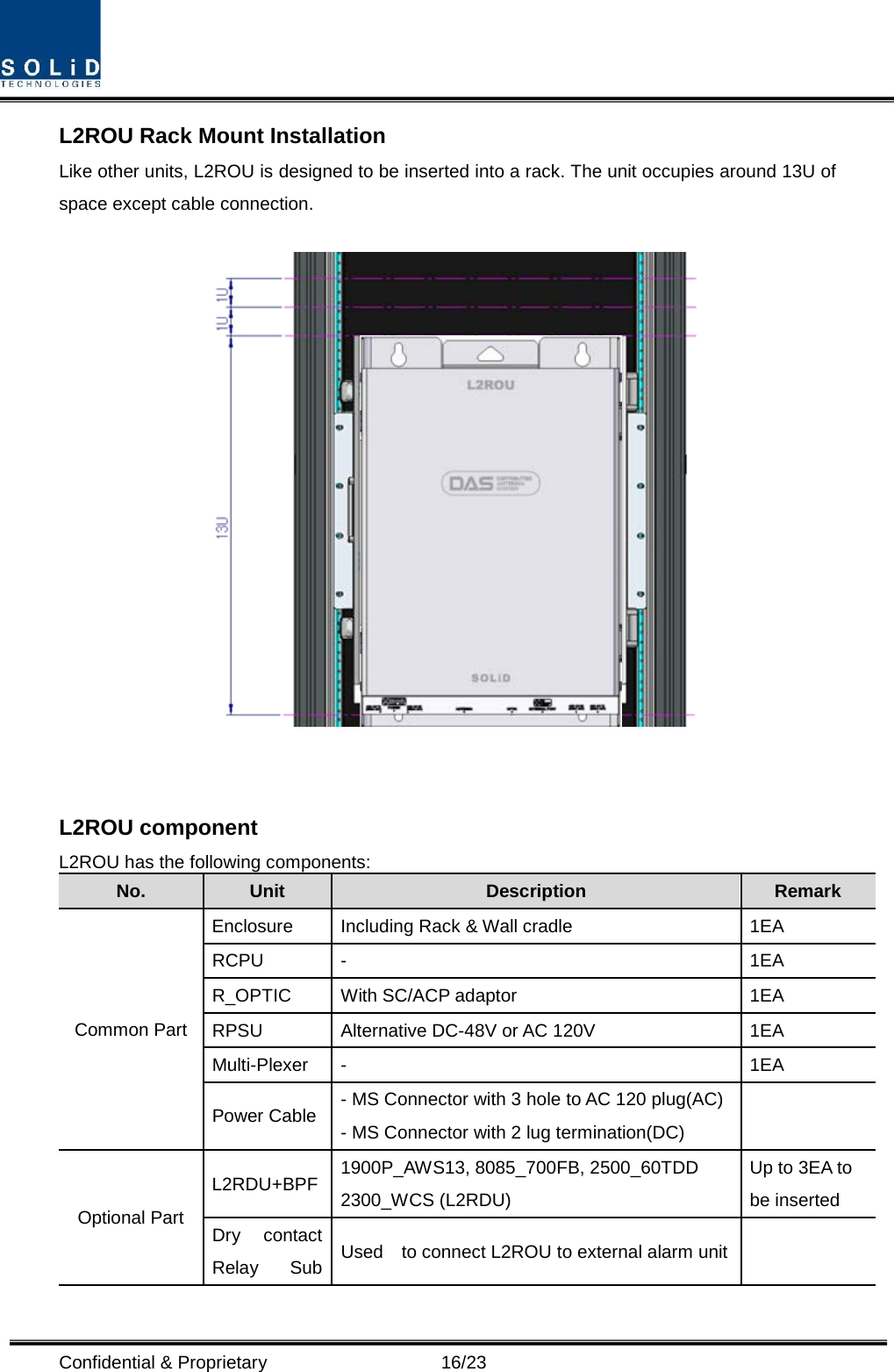  Confidential &amp; Proprietary                      16/23 L2ROU Rack Mount Installation Like other units, L2ROU is designed to be inserted into a rack. The unit occupies around 13U of space except cable connection.                   L2ROU component L2ROU has the following components: No. Unit Description Remark Common Part Enclosure Including Rack &amp; Wall cradle 1EA RCPU  -  1EA R_OPTIC With SC/ACP adaptor 1EA RPSU Alternative DC-48V or AC 120V   1EA Multi-Plexer  -  1EA Power Cable - MS Connector with 3 hole to AC 120 plug(AC) - MS Connector with 2 lug termination(DC)  Optional Part L2RDU+BPF 1900P_AWS13, 8085_700FB, 2500_60TDD 2300_WCS (L2RDU) Up to 3EA to be inserted Dry contact Relay Sub Used    to connect L2ROU to external alarm unit   