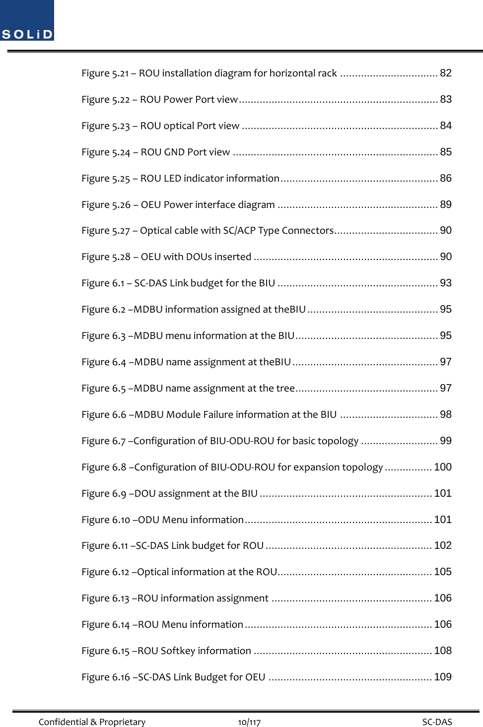  Confidential&amp;Proprietary10/117 SC‐DASFigure5.21–ROUinstallationdiagramforhorizontalrack ................................. 82 Figure5.22–ROUPowerPortview ................................................................... 83 Figure5.23–ROUopticalPortview .................................................................. 84 Figure5.24–ROUGNDPortview ..................................................................... 85 Figure5.25–ROULEDindicatorinformation ..................................................... 86 Figure5.26–OEUPowerinterfacediagram ...................................................... 89 Figure5.27–OpticalcablewithSC/ACPTypeConnectors ................................... 90 Figure5.28–OEUwithDOUsinserted .............................................................. 90 Figure6.1–SC‐DASLinkbudgetfortheBIU ...................................................... 93 Figure6.2–MDBUinformationassignedattheBIU ............................................ 95 Figure6.3–MDBUmenuinformationattheBIU ................................................ 95 Figure6.4–MDBUnameassignmentattheBIU ................................................. 97 Figure6.5–MDBUnameassignmentatthetree ................................................ 97 Figure6.6–MDBUModuleFailureinformationattheBIU ................................. 98 Figure6.7–ConfigurationofBIU‐ODU‐ROUforbasictopology .......................... 99 Figure6.8–ConfigurationofBIU‐ODU‐ROUforexpansiontopology ................ 100 Figure6.9–DOUassignmentattheBIU .......................................................... 101 Figure6.10–ODUMenuinformation ...............................................................  101 Figure6.11–SC‐DASLinkbudgetforROU ........................................................ 102 Figure6.12–OpticalinformationattheROU .................................................... 105 Figure6.13–ROUinformationassignment ...................................................... 106 Figure6.14–ROUMenuinformation ............................................................... 106 Figure6.15–ROUSoftkeyinformation ............................................................ 108 Figure6.16–SC‐DASLinkBudgetforOEU ....................................................... 109 