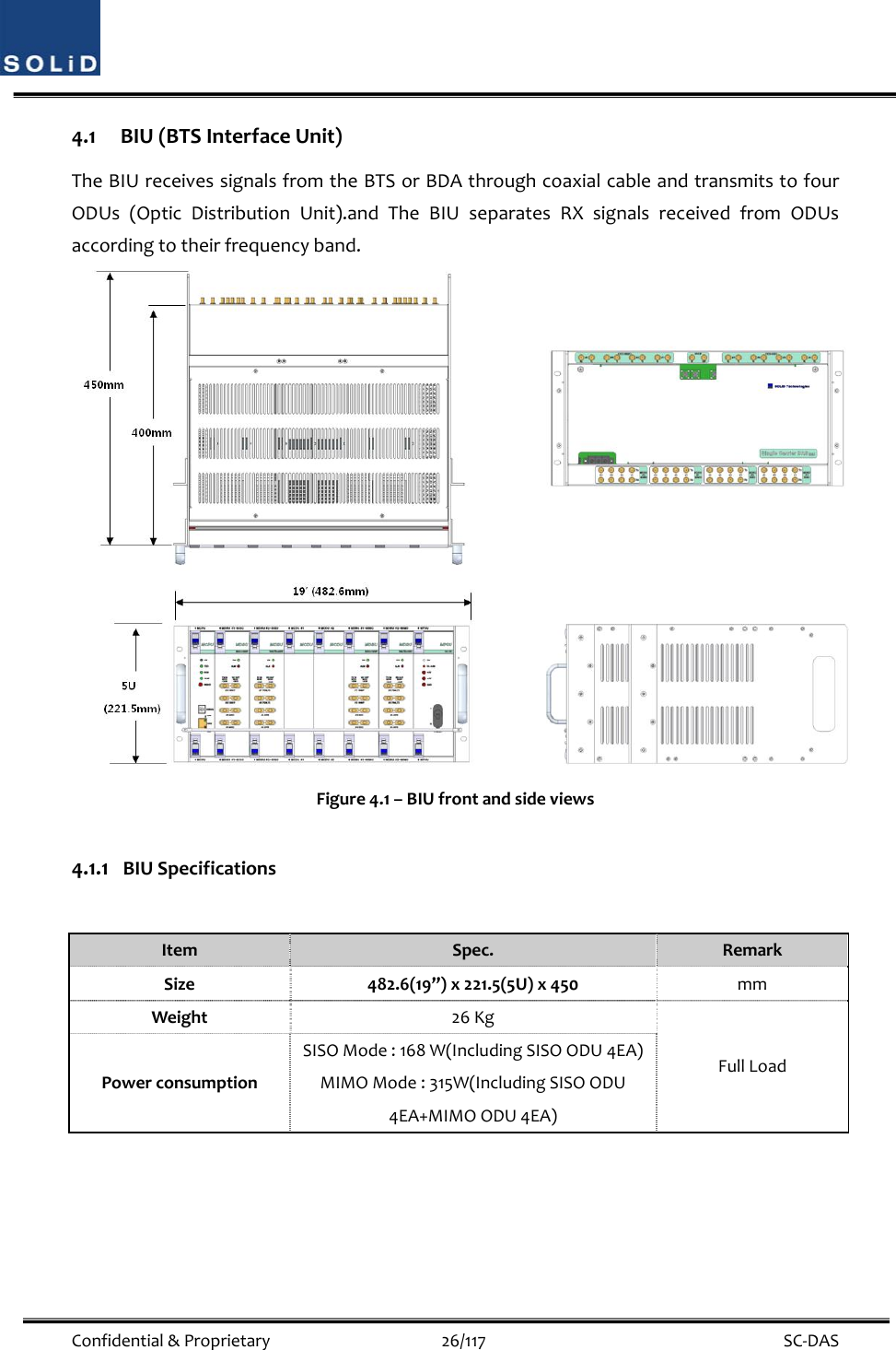  Confidential&amp;Proprietary26/117 SC‐DAS4.1 BIU(BTSInterfaceUnit)TheBIUreceivessignalsfromtheBTSorBDAthroughcoaxialcableandtransmitstofourODUs(OpticDistributionUnit).andTheBIUseparatesRXsignalsreceivedfromODUsaccordingtotheirfrequencyband.Figure4.1–BIUfrontandsideviews4.1.1 BIUSpecificationsItemSpec.RemarkSize482.6(19”)x221.5(5U)x450mmWeight26KgFullLoadPowerconsumptionSISOMode:168W(IncludingSISOODU4EA)MIMOMode:315W(IncludingSISOODU4EA+MIMOODU4EA)