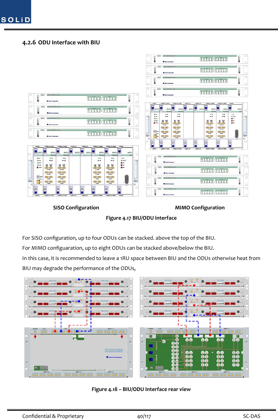  Confidential&amp;Proprietary40/117 SC‐DAS4.2.6 ODUInterfacewithBIUSISOConfigurationMIMOConfigurationFigure4.17BIU/ODUinterfaceForSISOconfiguration,uptofourODUscanbestacked.abovethetopoftheBIU.ForMIMOconfiguaration,uptoeightODUscanbestackedabove/belowtheBIU.Inthiscase,itisrecommendedtoleavea1RUspacebetweenBIUandtheODUsotherwiseheatfromBIUmaydegradetheperformanceoftheODUs,Figure4.18–BIU/ODUInterfacerearview
