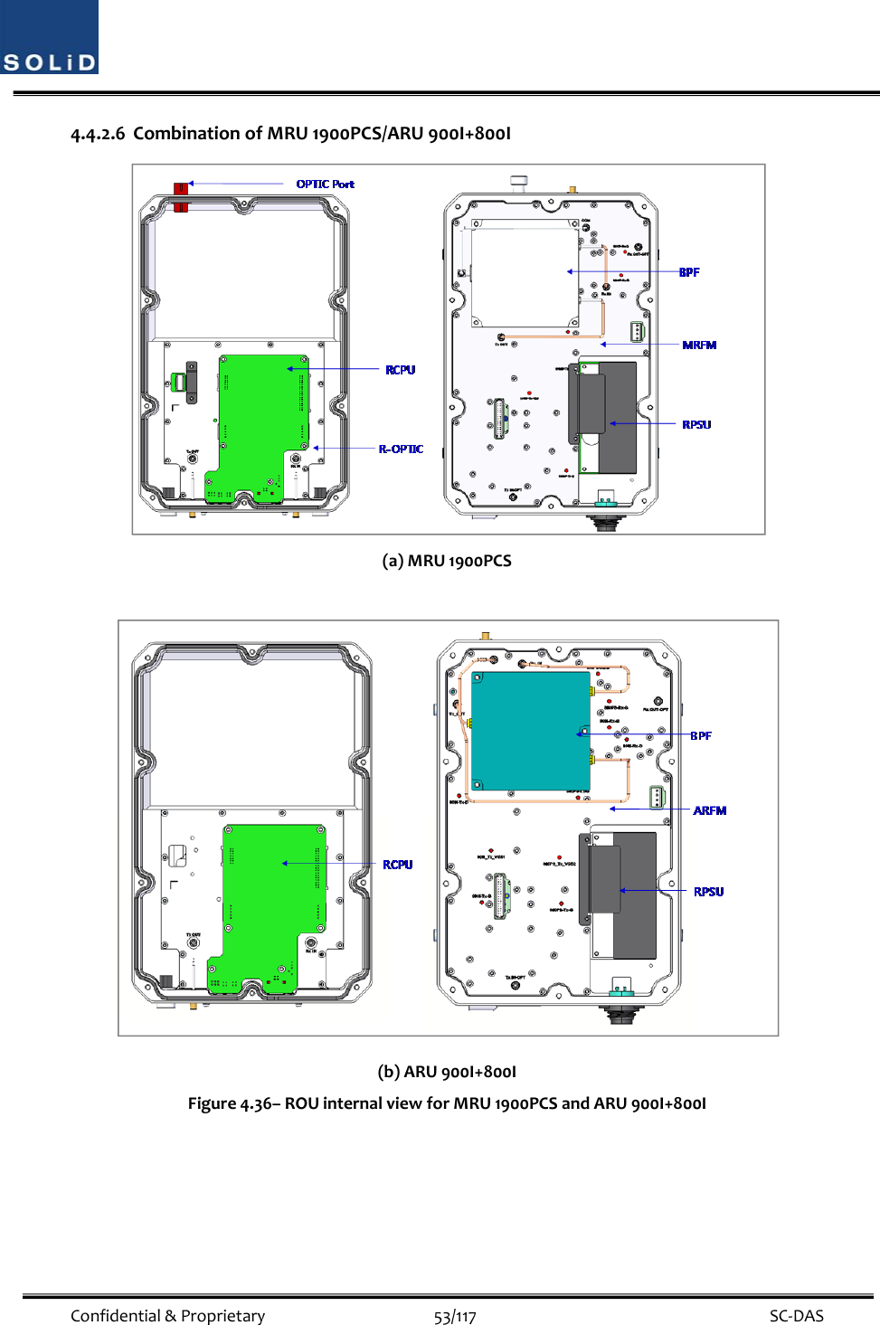  Confidential&amp;Proprietary53/117 SC‐DAS4.4.2.6 CombinationofMRU1900PCS/ARU900I+800I(a)MRU1900PCS(b)ARU900I+800IFigure4.36–ROUinternalviewforMRU1900PCSandARU900I+800I