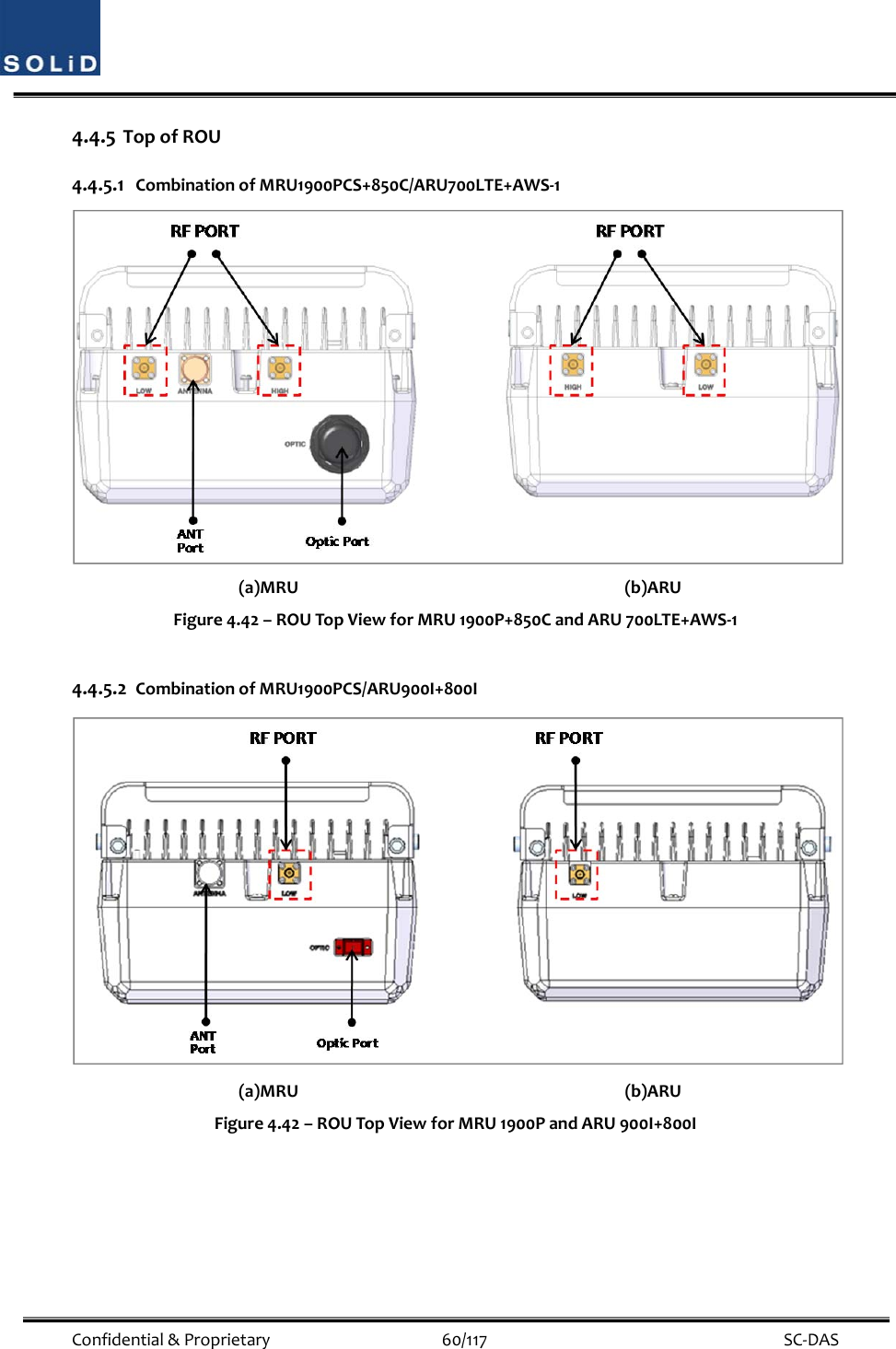  Confidential&amp;Proprietary60/117 SC‐DAS4.4.5 TopofROU4.4.5.1 CombinationofMRU1900PCS+850C/ARU700LTE+AWS‐1(a)MRU(b)ARUFigure4.42–ROUTopViewforMRU1900P+850CandARU700LTE+AWS‐14.4.5.2 CombinationofMRU1900PCS/ARU900I+800I(a)MRU(b)ARUFigure4.42–ROUTopViewforMRU1900PandARU900I+800I