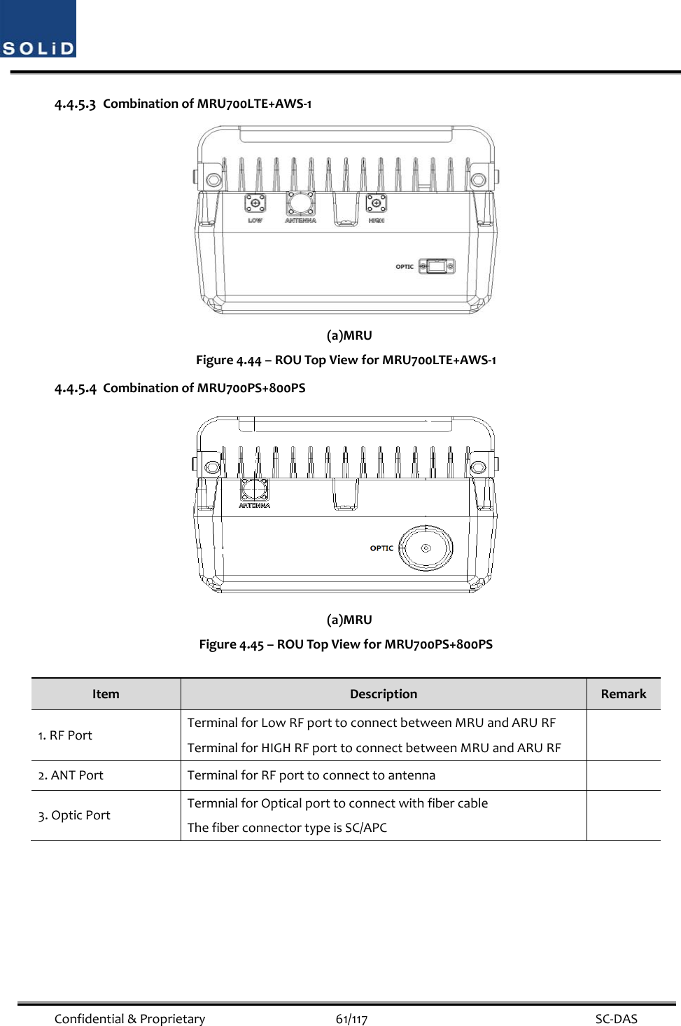  Confidential&amp;Proprietary61/117 SC‐DAS4.4.5.3 CombinationofMRU700LTE+AWS‐1(a)MRUFigure4.44–ROUTopViewforMRU700LTE+AWS‐14.4.5.4 CombinationofMRU700PS+800PS(a)MRUFigure4.45–ROUTopViewforMRU700PS+800PSItemDescriptionRemark1.RFPortTerminalforLowRFporttoconnectbetweenMRUandARURFTerminalforHIGHRFporttoconnectbetweenMRUandARURF2.ANTPortTerminalforRFporttoconnecttoantenna3.OpticPortTermnialforOpticalporttoconnectwithfibercableThefiberconnectortypeisSC/APC
