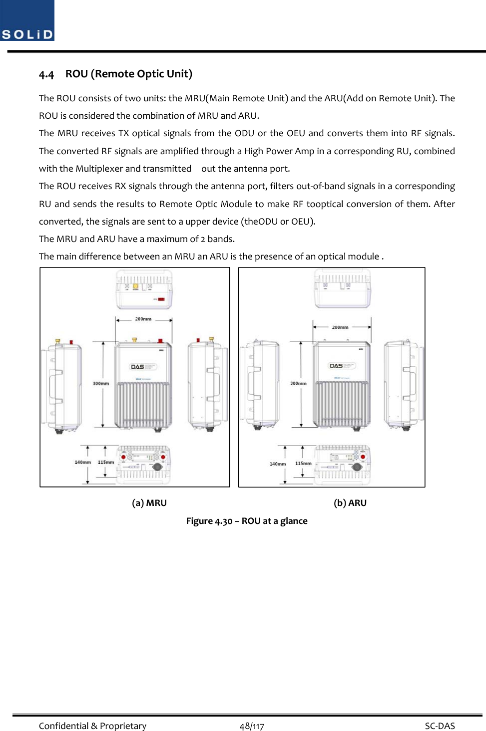  Confidential&amp;Proprietary48/117 SC‐DAS4.4 ROU(RemoteOpticUnit)TheROUconsistsoftwounits:theMRU(MainRemoteUnit)andtheARU(AddonRemoteUnit).TheROUisconsideredthecombinationofMRUandARU.TheMRUreceivesTXopticalsignalsfromtheODUortheOEUandconvertsthemintoRFsignals.TheconvertedRFsignalsareamplifiedthroughaHighPowerAmpinacorrespondingRU,combinedwiththeMultiplexerandtransmittedouttheantennaport.TheROUreceivesRXsignalsthroughtheantennaport,filtersout‐of‐bandsignalsinacorrespondingRUandsendstheresultstoRemoteOpticModuletomakeRFtoopticalconversionofthem.Afterconverted,thesignalsaresenttoaupperdevice(theODUorOEU).TheMRUandARUhaveamaximumof2bands.ThemaindifferencebetweenanMRUanARUisthepresenceofanopticalmodule.(a)MRU(b)ARUFigure4.30–ROUataglance