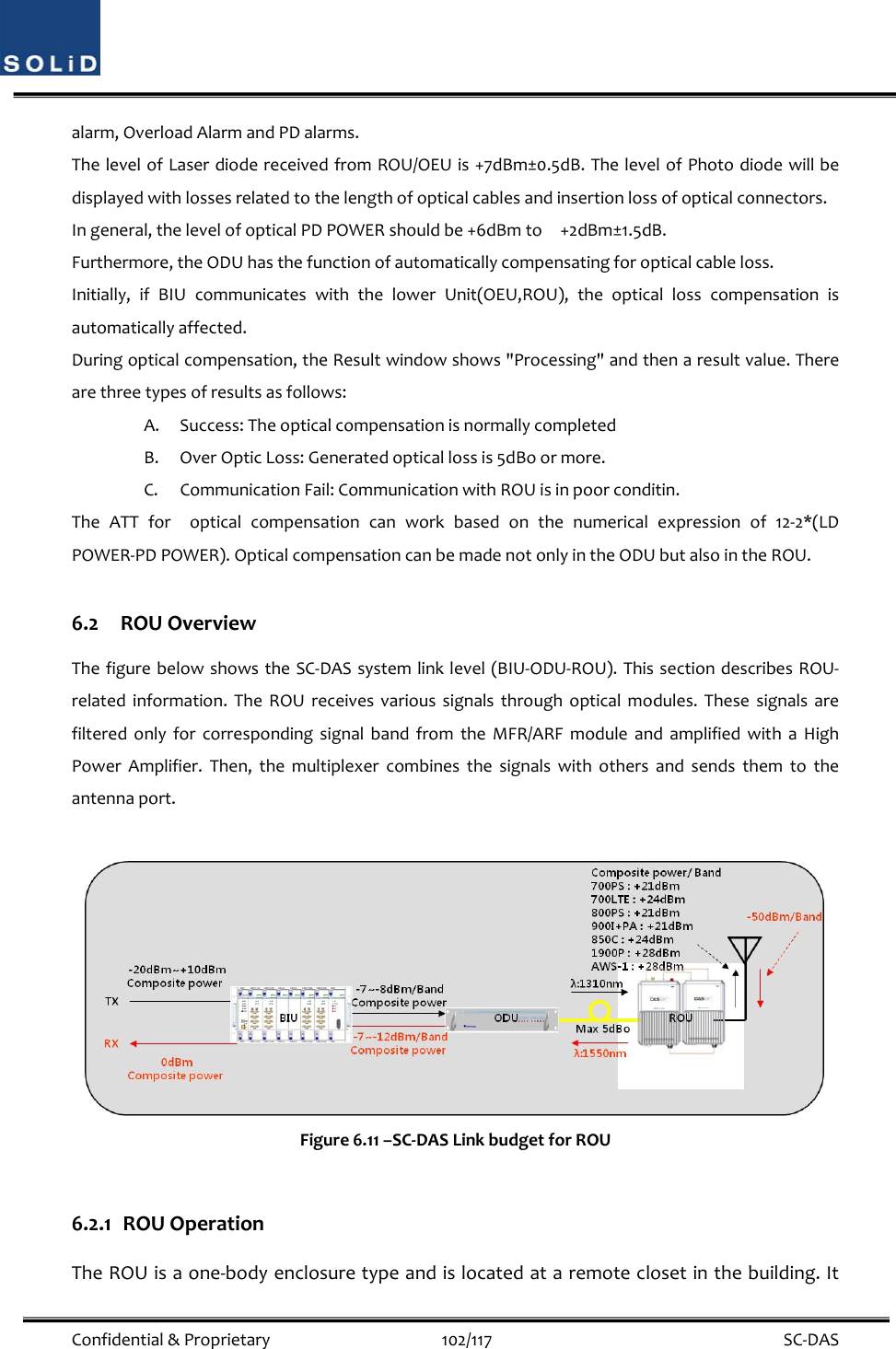  Confidential&amp;Proprietary102/117 SC‐DASalarm,OverloadAlarmandPDalarms.ThelevelofLaserdiodereceivedfromROU/OEUis+7dBm±0.5dB.ThelevelofPhotodiodewillbedisplayedwithlossesrelatedtothelengthofopticalcablesandinsertionlossofopticalconnectors.Ingeneral,thelevelofopticalPDPOWERshouldbe+6dBmto+2dBm±1.5dB.Furthermore,theODUhasthefunctionofautomaticallycompensatingforopticalcableloss.Initially,ifBIUcommunicateswiththelowerUnit(OEU,ROU),theopticallosscompensationisautomaticallyaffected.Duringopticalcompensation,theResultwindowshows&quot;Processing&quot;andthenaresultvalue.Therearethreetypesofresultsasfollows:A. Success:TheopticalcompensationisnormallycompletedB. OverOpticLoss:Generatedopticallossis5dBoormore.C. CommunicationFail:CommunicationwithROUisinpoorconditin.TheATTforopticalcompensationcanworkbasedonthenumericalexpressionof12‐2*(LDPOWER‐PDPOWER).OpticalcompensationcanbemadenotonlyintheODUbutalsointheROU.6.2 ROUOverviewThefigurebelowshowstheSC‐DASsystemlinklevel(BIU‐ODU‐ROU).ThissectiondescribesROU‐relatedinformation.TheROUreceivesvarioussignalsthroughopticalmodules.ThesesignalsarefilteredonlyforcorrespondingsignalbandfromtheMFR/ARFmoduleandamplifiedwithaHighPowerAmplifier.Then,themultiplexercombinesthesignalswithothersandsendsthemtotheantennaport.Figure6.11–SC‐DASLinkbudgetforROU6.2.1 ROUOperationTheROUisaone‐bodyenclosuretypeandislocatedataremoteclosetinthebuilding.It