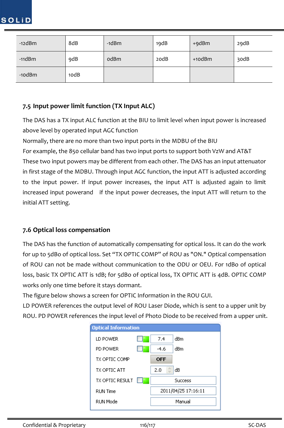  Confidential&amp;Proprietary116/117 SC‐DAS‐12dBm8dB ‐1dBm19dB+9dBm29dB‐11dBm9dB0dBm20dB+10dBm30dB‐10dBm10dB7.5 Inputpowerlimitfunction(TXInputALC)TheDAShasaTXinputALCfunctionattheBIUtolimitlevelwheninputpowerisincreasedabovelevelbyoperatedinputAGCfunctionNormally,therearenomorethantwoinputportsintheMDBUoftheBIUForexample,the850cellularbandhastwoinputportstosupportbothVzWandAT&amp;TThesetwoinputpowersmaybedifferentfromeachother.TheDAShasaninputattenuatorinfirststageoftheMDBU.ThroughinputAGCfunction,theinputATTisadjustedaccordingtotheinputpower.Ifinputpowerincreases,theinputATTisadjustedagaintolimitincreasedinputpowerandiftheinputpowerdecreases,theinputATTwillreturntotheinitialATTsetting.7.6 OpticallosscompensationTheDAShasthefunctionofautomaticallycompensatingforopticalloss.Itcandotheworkforupto5dBoofopticalloss.Set“TXOPTICCOMP”ofROUas&quot;ON.&quot;OpticalcompensationofROUcannotbemadewithoutcommunicationtotheODUorOEU.For1dBoofopticalloss,basicTXOPTICATTis1dB;for5dBoofopticalloss,TXOPTICATTis4dB.OPTICCOMPworksonlyonetimebeforeitstaysdormant.ThefigurebelowshowsascreenforOPTICInformationintheROUGUI.LDPOWERreferencestheoutputlevelofROULaserDiode,whichissenttoaupperunitbyROU.PDPOWERreferencestheinputlevelofPhotoDiodetobereceivedfromaupperunit.