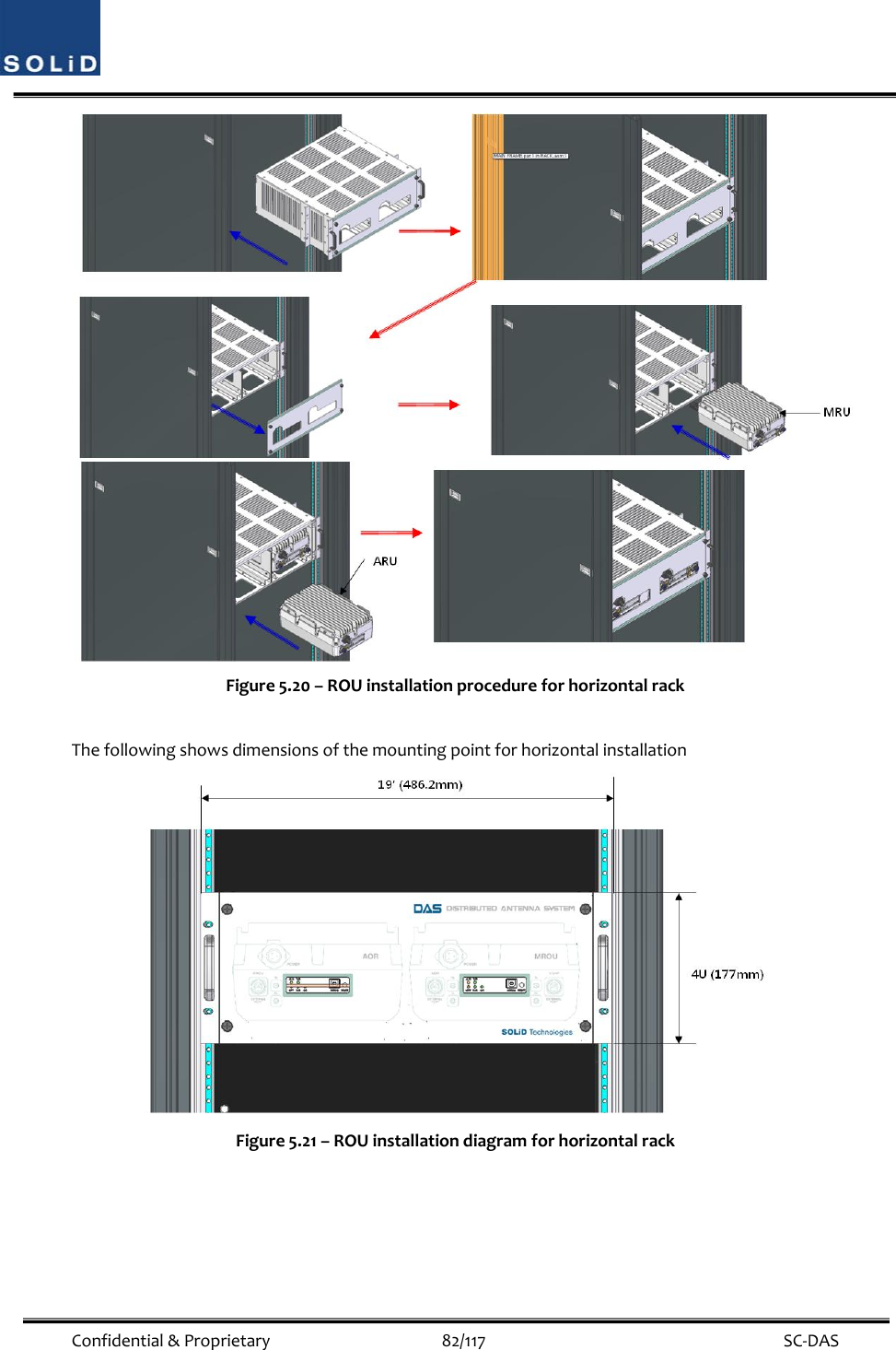  Confidential&amp;Proprietary82/117 SC‐DASFigure5.20–ROUinstallationprocedureforhorizontalrackThefollowingshowsdimensionsofthemountingpointforhorizontalinstallationFigure5.21–ROUinstallationdiagramforhorizontalrack