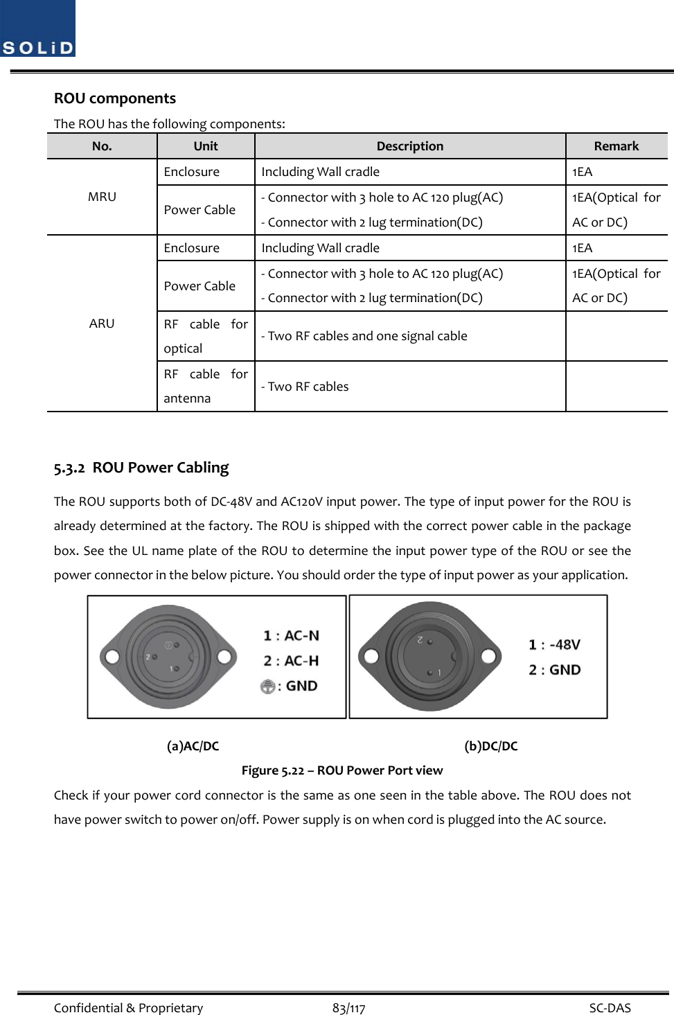  Confidential&amp;Proprietary83/117 SC‐DASROUcomponentsTheROUhasthefollowingcomponents:No.UnitDescriptionRemarkMRUEnclosureIncludingWallcradle1EAPowerCable‐Connectorwith3holetoAC120plug(AC)‐Connectorwith2lugtermination(DC)1EA(OpticalforACorDC)ARUEnclosureIncludingWallcradle1EAPowerCable‐Connectorwith3holetoAC120plug(AC)‐Connectorwith2lugtermination(DC)1EA(OpticalforACorDC)RFcableforoptical‐TwoRFcablesandonesignalcable RFcableforantenna‐TwoRFcables5.3.2 ROUPowerCablingTheROUsupportsbothofDC‐48VandAC120Vinputpower.ThetypeofinputpowerfortheROUisalreadydeterminedatthefactory.TheROUisshippedwiththecorrectpowercableinthepackagebox.SeetheULnameplateoftheROUtodeterminetheinputpowertypeoftheROUorseethepowerconnectorinthebelowpicture.Youshouldorderthetypeofinputpowerasyourapplication.(a)AC/DC(b)DC/DCFigure5.22–ROUPowerPortviewCheckifyourpowercordconnectoristhesameasoneseeninthetableabove.TheROUdoesnothavepowerswitchtopoweron/off.PowersupplyisonwhencordispluggedintotheACsource.