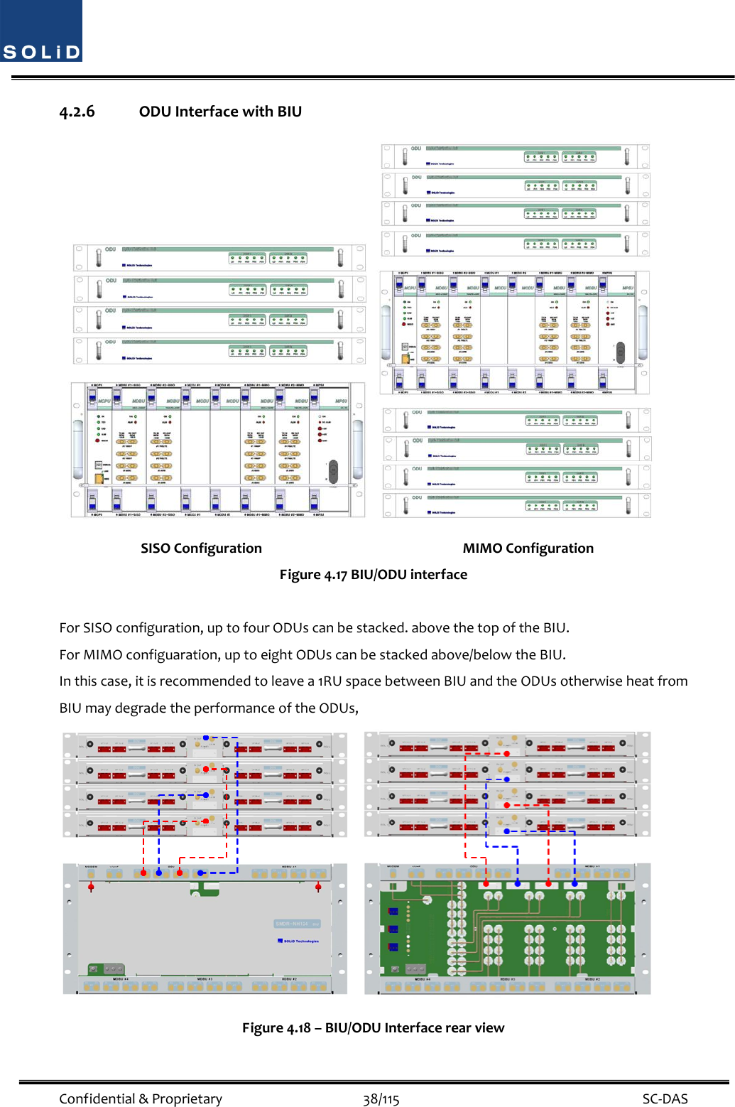  Confidential&amp;Proprietary38/115 SC‐DAS4.2.6 ODUInterfacewithBIU SISOConfigurationMIMOConfigurationFigure4.17BIU/ODUinterfaceForSISOconfiguration,uptofourODUscanbestacked.abovethetopoftheBIU.ForMIMOconfiguaration,uptoeightODUscanbestackedabove/belowtheBIU.Inthiscase,itisrecommendedtoleavea1RUspacebetweenBIUandtheODUsotherwiseheatfromBIUmaydegradetheperformanceoftheODUs,Figure4.18–BIU/ODUInterfacerearview
