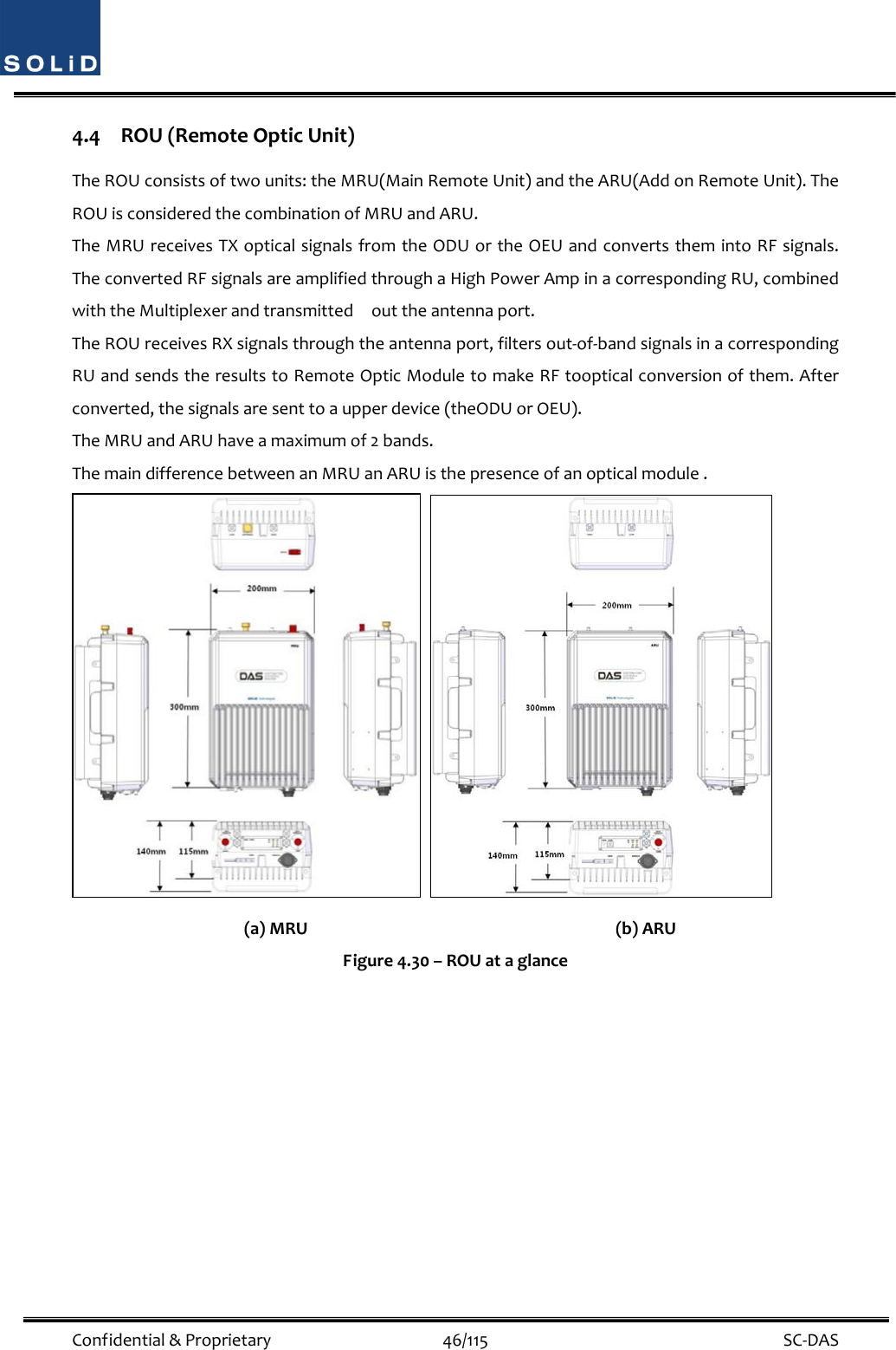  Confidential&amp;Proprietary46/115 SC‐DAS4.4 ROU(RemoteOpticUnit)TheROUconsistsoftwounits:theMRU(MainRemoteUnit)andtheARU(AddonRemoteUnit).TheROUisconsideredthecombinationofMRUandARU.TheMRUreceivesTXopticalsignalsfromtheODUortheOEUandconvertsthemintoRFsignals.TheconvertedRFsignalsareamplifiedthroughaHighPowerAmpinacorrespondingRU,combinedwiththeMultiplexerandtransmittedouttheantennaport.TheROUreceivesRXsignalsthroughtheantennaport,filtersout‐of‐bandsignalsinacorrespondingRUandsendstheresultstoRemoteOpticModuletomakeRFtoopticalconversionofthem.Afterconverted,thesignalsaresenttoaupperdevice(theODUorOEU).TheMRUandARUhaveamaximumof2bands.ThemaindifferencebetweenanMRUanARUisthepresenceofanopticalmodule. (a)MRU(b)ARUFigure4.30–ROUataglance