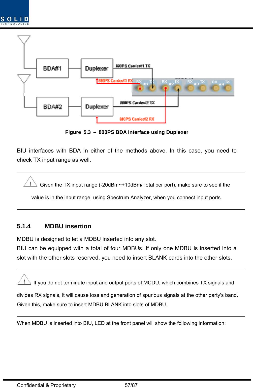  Confidential &amp; Proprietary                   57/87  Figure  5.3  –  800PS BDA Interface using Duplexer  BIU interfaces with BDA in either of the methods above. In this case, you need to check TX input range as well.    Given the TX input range (-20dBm~+10dBm/Total per port), make sure to see if the value is in the input range, using Spectrum Analyzer, when you connect input ports.   5.1.4 MDBU insertion MDBU is designed to let a MDBU inserted into any slot.   BIU can be equipped with a total of four MDBUs. If only one MDBU is inserted into a slot with the other slots reserved, you need to insert BLANK cards into the other slots.    If you do not terminate input and output ports of MCDU, which combines TX signals and divides RX signals, it will cause loss and generation of spurious signals at the other party&apos;s band. Given this, make sure to insert MDBU BLANK into slots of MDBU.  When MDBU is inserted into BIU, LED at the front panel will show the following information:  