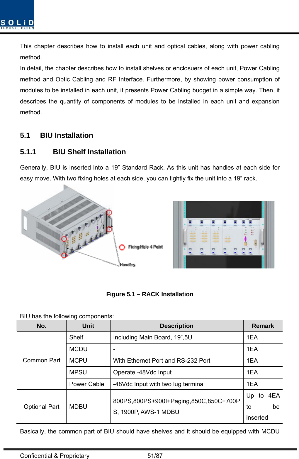  Confidential &amp; Proprietary                   51/87 This chapter describes how to install each unit and optical cables, along with power cabling method. In detail, the chapter describes how to install shelves or enclosuers of each unit, Power Cabling method and Optic Cabling and RF Interface. Furthermore, by showing power consumption of modules to be installed in each unit, it presents Power Cabling budget in a simple way. Then, it describes the quantity of components of modules to be installed in each unit and expansion method.  5.1  BIU Installation 5.1.1  BIU Shelf Installation Generally, BIU is inserted into a 19” Standard Rack. As this unit has handles at each side for easy move. With two fixing holes at each side, you can tightly fix the unit into a 19” rack.    Figure 5.1 – RACK Installation  BIU has the following components: No.  Unit  Description  Remark Shelf  Including Main Board, 19”,5U  1EA MCDU -  1EA MCPU  With Ethernet Port and RS-232 Port 1EA MPSU  Operate -48Vdc Input    1EA Common Part Power Cable  -48Vdc Input with two lug terminal    1EA Optional Part  MDBU  800PS,800PS+900I+Paging,850C,850C+700PS, 1900P, AWS-1 MDBU Up to 4EA to be inserted Basically, the common part of BIU should have shelves and it should be equipped with MCDU 