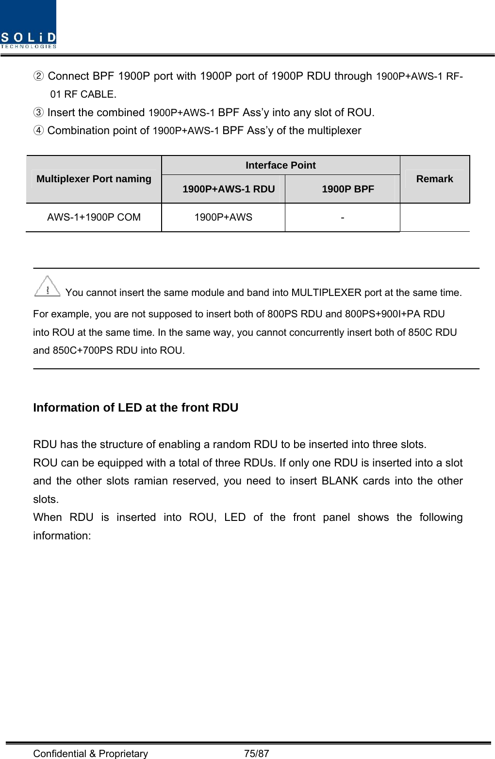  Confidential &amp; Proprietary                   75/87  Connect BPF 1900P port with 1900P port of 1900P RDU through ②1900P+AWS-1 RF-01 RF CABLE.   Insert the combined ③1900P+AWS-1 BPF Ass’y into any slot of ROU.  Combination point of ④1900P+AWS-1 BPF Ass’y of the multiplexer  Interface Point Multiplexer Port naming  1900P+AWS-1 RDU  1900P BPF  Remark AWS-1+1900P COM  1900P+AWS  -       You cannot insert the same module and band into MULTIPLEXER port at the same time. For example, you are not supposed to insert both of 800PS RDU and 800PS+900I+PA RDU into ROU at the same time. In the same way, you cannot concurrently insert both of 850C RDU and 850C+700PS RDU into ROU.   Information of LED at the front RDU  RDU has the structure of enabling a random RDU to be inserted into three slots.   ROU can be equipped with a total of three RDUs. If only one RDU is inserted into a slot and the other slots ramian reserved, you need to insert BLANK cards into the other slots. When RDU is inserted into ROU, LED of the front panel shows the following information:           