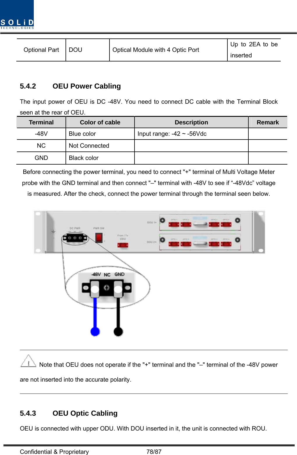  Confidential &amp; Proprietary                   78/87 Optional Part  DOU  Optical Module with 4 Optic Port  Up to 2EA to be inserted  5.4.2  OEU Power Cabling The input power of OEU is DC -48V. You need to connect DC cable with the Terminal Block seen at the rear of OEU. Terminal  Color of cable  Description  Remark -48V  Blue color  Input range: -42 ~ -56Vdc   NC Not Connected     GND Black color     Before connecting the power terminal, you need to connect &quot;+&quot; terminal of Multi Voltage Meter probe with the GND terminal and then connect &quot;–&quot; terminal with -48V to see if “-48Vdc” voltage is measured. After the check, connect the power terminal through the terminal seen below.      Note that OEU does not operate if the &quot;+&quot; terminal and the &quot;–&quot; terminal of the -48V power are not inserted into the accurate polarity.     5.4.3  OEU Optic Cabling OEU is connected with upper ODU. With DOU inserted in it, the unit is connected with ROU. 