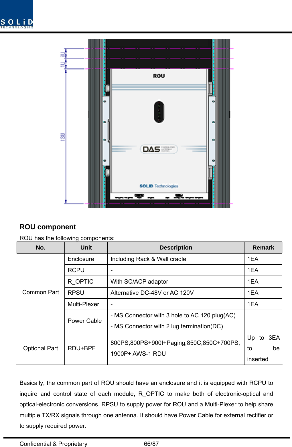  Confidential &amp; Proprietary                   66/87   ROU component ROU has the following components: No.  Unit  Description  Remark Enclosure  Including Rack &amp; Wall cradle  1EA RCPU -  1EA R_OPTIC  With SC/ACP adaptor 1EA RPSU  Alternative DC-48V or AC 120V    1EA Multi-Plexer -  1EA Common Part Power Cable  - MS Connector with 3 hole to AC 120 plug(AC) - MS Connector with 2 lug termination(DC)   Optional Part  RDU+BPF  800PS,800PS+900I+Paging,850C,850C+700PS, 1900P+ AWS-1 RDU Up to 3EA to be inserted  Basically, the common part of ROU should have an enclosure and it is equipped with RCPU to inquire and control state of each module, R_OPTIC to make both of electronic-optical and optical-electronic conversions, RPSU to supply power for ROU and a Multi-Plexer to help share multiple TX/RX signals through one antenna. It should have Power Cable for external rectifier or to supply required power. 