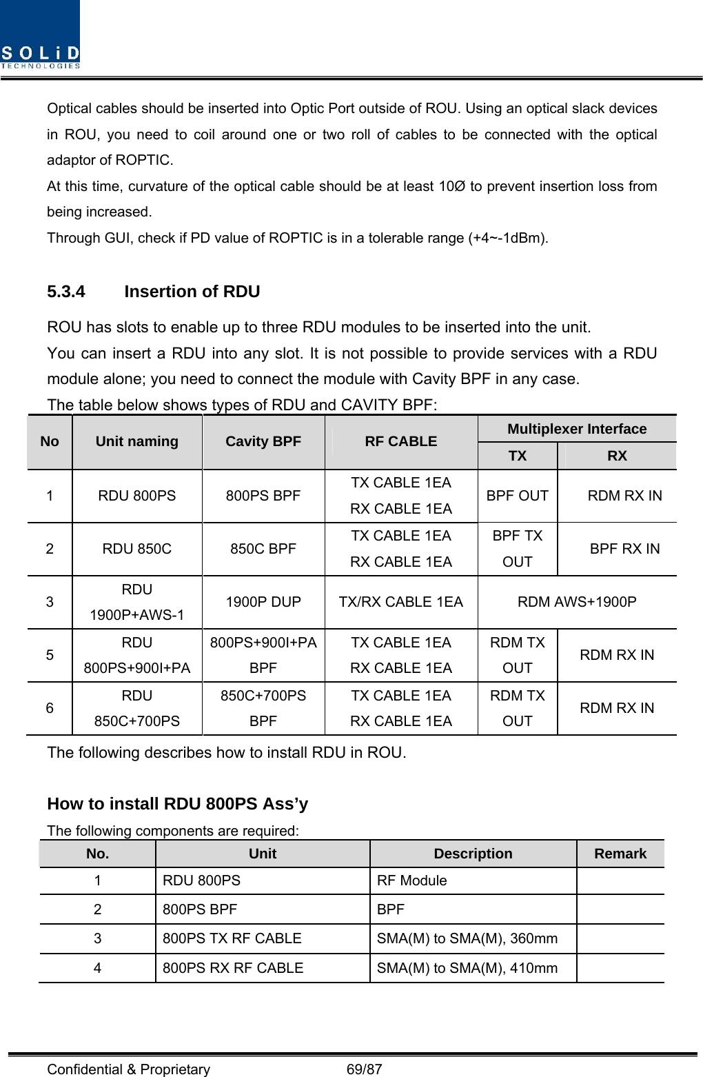  Confidential &amp; Proprietary                   69/87 Optical cables should be inserted into Optic Port outside of ROU. Using an optical slack devices in ROU, you need to coil around one or two roll of cables to be connected with the optical adaptor of ROPTIC. At this time, curvature of the optical cable should be at least 10Ø to prevent insertion loss from being increased. Through GUI, check if PD value of ROPTIC is in a tolerable range (+4~-1dBm).  5.3.4  Insertion of RDU ROU has slots to enable up to three RDU modules to be inserted into the unit. You can insert a RDU into any slot. It is not possible to provide services with a RDU module alone; you need to connect the module with Cavity BPF in any case. The table below shows types of RDU and CAVITY BPF: Multiplexer Interface No  Unit naming  Cavity BPF  RF CABLE  TX  RX 1  RDU 800PS  800PS BPF  TX CABLE 1EA RX CABLE 1EA  BPF OUT  RDM RX IN 2  RDU 850C  850C BPF  TX CABLE 1EA RX CABLE 1EA BPF TX OUT  BPF RX IN 3  RDU 1900P+AWS-1  1900P DUP  TX/RX CABLE 1EA  RDM AWS+1900P 5  RDU 800PS+900I+PA 800PS+900I+PA BPF TX CABLE 1EA RX CABLE 1EA RDM TX OUT  RDM RX IN 6  RDU 850C+700PS 850C+700PS BPF TX CABLE 1EA RX CABLE 1EA RDM TX OUT  RDM RX IN The following describes how to install RDU in ROU.  How to install RDU 800PS Ass’y The following components are required: No.  Unit  Description  Remark 1  RDU 800PS  RF Module   2 800PS BPF  BPF   3  800PS TX RF CABLE  SMA(M) to SMA(M), 360mm   4  800PS RX RF CABLE  SMA(M) to SMA(M), 410mm    