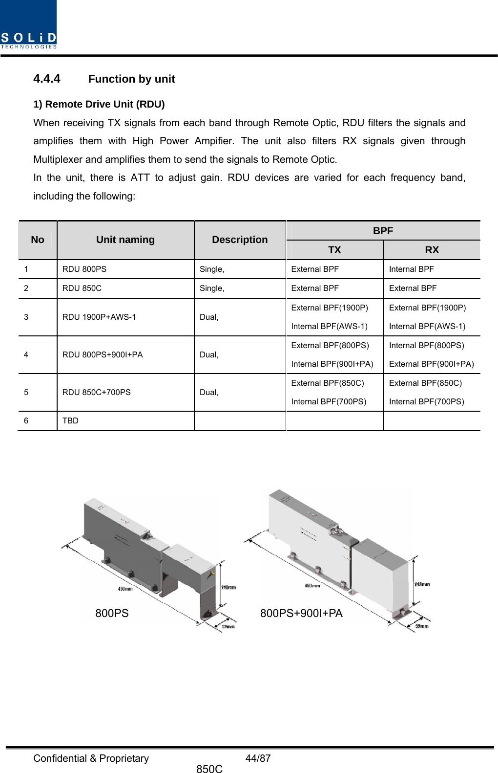  Confidential &amp; Proprietary                   44/87 4.4.4  Function by unit 1) Remote Drive Unit (RDU) When receiving TX signals from each band through Remote Optic, RDU filters the signals and amplifies them with High Power Ampifier. The unit also filters RX signals given through Multiplexer and amplifies them to send the signals to Remote Optic. In the unit, there is ATT to adjust gain. RDU devices are varied for each frequency band, including the following:  BPF  No  Unit naming  Description  TX  RX 1  RDU 800PS    Single,  External BPF  Internal BPF 2  RDU 850C    Single,  External BPF  External BPF 3 RDU 1900P+AWS-1  Dual, External BPF(1900P) Internal BPF(AWS-1) External BPF(1900P) Internal BPF(AWS-1) 4 RDU 800PS+900I+PA  Dual, External BPF(800PS) Internal BPF(900I+PA) Internal BPF(800PS) External BPF(900I+PA)5 RDU 850C+700PS  Dual, External BPF(850C) Internal BPF(700PS) External BPF(850C) Internal BPF(700PS) 6 TBD          800PS 800PS+900I+PA850C