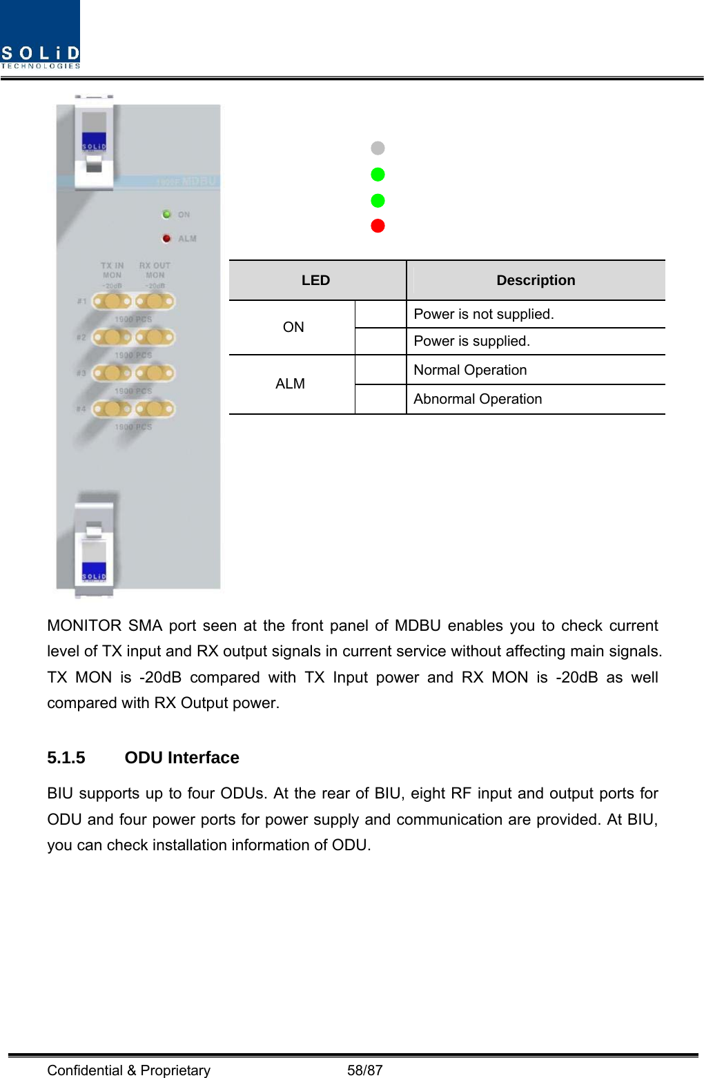  Confidential &amp; Proprietary                   58/87  MONITOR SMA port seen at the front panel of MDBU enables you to check current level of TX input and RX output signals in current service without affecting main signals. TX MON is -20dB compared with TX Input power and RX MON is -20dB as well compared with RX Output power.  5.1.5 ODU Interface BIU supports up to four ODUs. At the rear of BIU, eight RF input and output ports for ODU and four power ports for power supply and communication are provided. At BIU, you can check installation information of ODU.  LED  Description   Power is not supplied. ON   Power is supplied.  Normal Operation ALM  Abnormal Operation 