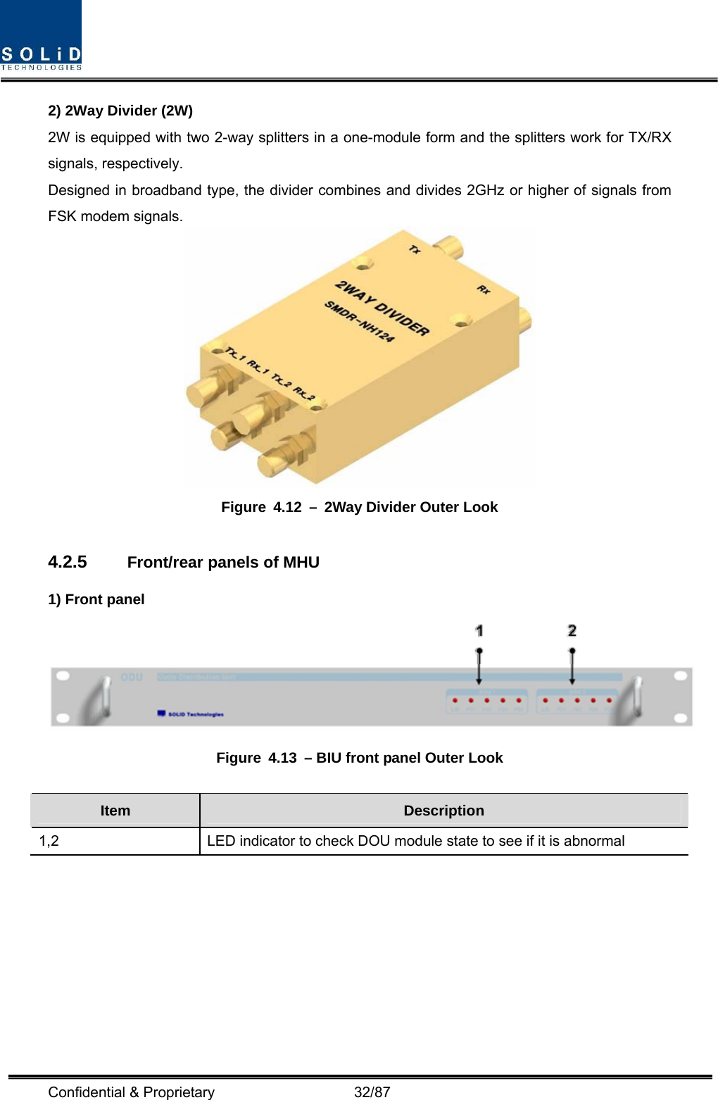  Confidential &amp; Proprietary                   32/87 2) 2Way Divider (2W) 2W is equipped with two 2-way splitters in a one-module form and the splitters work for TX/RX signals, respectively. Designed in broadband type, the divider combines and divides 2GHz or higher of signals from FSK modem signals.    Figure 4.12 – 2Way Divider Outer Look  4.2.5  Front/rear panels of MHU 1) Front panel  Figure  4.13  – BIU front panel Outer Look  Item  Description 1,2  LED indicator to check DOU module state to see if it is abnormal  