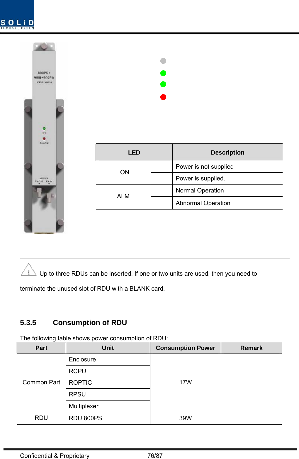  Confidential &amp; Proprietary                   76/87      Up to three RDUs can be inserted. If one or two units are used, then you need to terminate the unused slot of RDU with a BLANK card.   5.3.5  Consumption of RDU The following table shows power consumption of RDU: Part  Unit  Consumption Power  Remark Enclosure RCPU ROPTIC RPSU Common Part Multiplexer 17W  RDU  RDU 800PS  39W   LED  Description   Power is not supplied ON   Power is supplied.  Normal Operation ALM  Abnormal Operation 