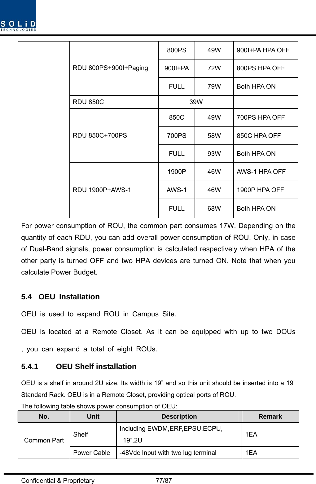  Confidential &amp; Proprietary                   77/87 800PS  49W  900I+PA HPA OFF 900I+PA 72W 800PS HPA OFF RDU 800PS+900I+Paging FULL  79W  Both HPA ON RDU 850C  39W   850C 49W 700PS HPA OFF 700PS  58W  850C HPA OFF RDU 850C+700PS FULL  93W  Both HPA ON 1900P  46W  AWS-1 HPA OFF AWS-1  46W  1900P HPA OFF  RDU 1900P+AWS-1 FULL  68W  Both HPA ON For power consumption of ROU, the common part consumes 17W. Depending on the quantity of each RDU, you can add overall power consumption of ROU. Only, in case of Dual-Band signals, power consumption is calculated respectively when HPA of the other party is turned OFF and two HPA devices are turned ON. Note that when you calculate Power Budget.  5.4 OEU Installation OEU is used to expand ROU in Campus Site. OEU is located at a Remote Closet. As it can be equipped with up to two DOUs, you can expand a total of eight ROUs. 5.4.1  OEU Shelf installation OEU is a shelf in around 2U size. Its width is 19” and so this unit should be inserted into a 19” Standard Rack. OEU is in a Remote Closet, providing optical ports of ROU. The following table shows power consumption of OEU: No.  Unit  Description  Remark Shelf  Including EWDM,ERF,EPSU,ECPU,  19”,2U  1EA Common Part Power Cable  -48Vdc Input with two lug terminal    1EA 