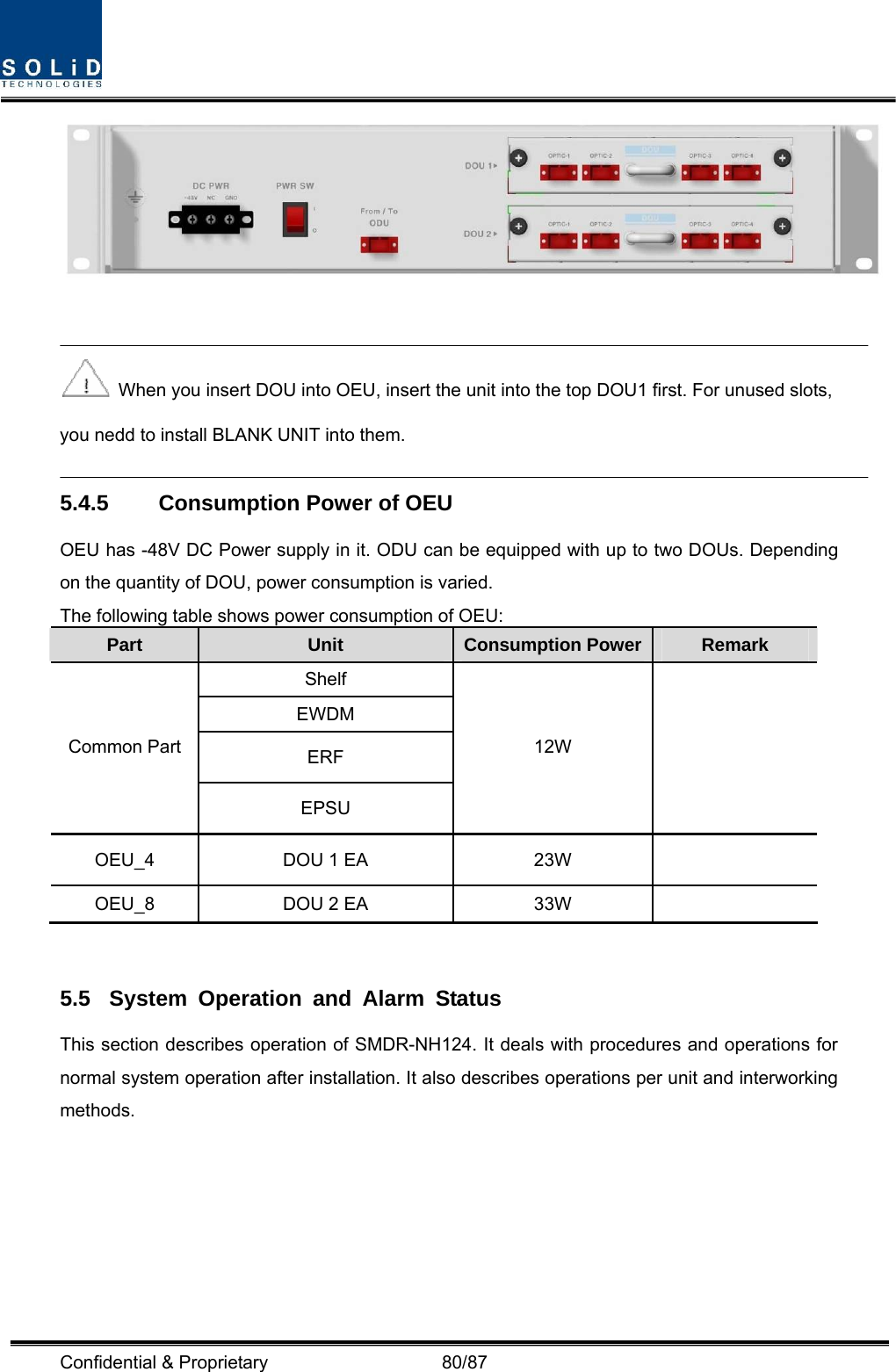  Confidential &amp; Proprietary                   80/87      When you insert DOU into OEU, insert the unit into the top DOU1 first. For unused slots, you nedd to install BLANK UNIT into them.  5.4.5  Consumption Power of OEU   OEU has -48V DC Power supply in it. ODU can be equipped with up to two DOUs. Depending on the quantity of DOU, power consumption is varied.   The following table shows power consumption of OEU: Part  Unit  Consumption Power Remark Shelf EWDM ERF Common Part EPSU 12W  OEU_4  DOU 1 EA  23W   OEU_8  DOU 2 EA  33W    5.5 System Operation and Alarm Status This section describes operation of SMDR-NH124. It deals with procedures and operations for normal system operation after installation. It also describes operations per unit and interworking methods.  