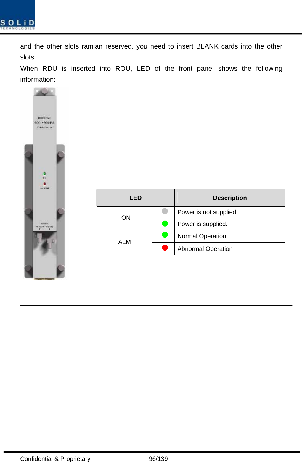  Confidential &amp; Proprietary                   96/139 and the other slots ramian reserved, you need to insert BLANK cards into the other slots. When RDU is inserted into ROU, LED of the front panel shows the following information:     LED  Description   Power is not supplied ON    Power is supplied.  Normal Operation ALM   Abnormal Operation 