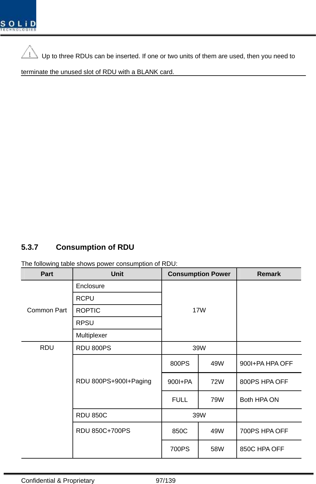  Confidential &amp; Proprietary                   97/139   Up to three RDUs can be inserted. If one or two units of them are used, then you need to terminate the unused slot of RDU with a BLANK card.   5.3.7  Consumption of RDU The following table shows power consumption of RDU: Part  Unit  Consumption Power  Remark Enclosure RCPU ROPTIC RPSU Common Part Multiplexer 17W  RDU 800PS  39W   800PS  49W  900I+PA HPA OFF 900I+PA 72W 800PS HPA OFF RDU 800PS+900I+Paging FULL  79W  Both HPA ON RDU 850C  39W   850C 49W 700PS HPA OFF RDU RDU 850C+700PS 700PS  58W  850C HPA OFF 