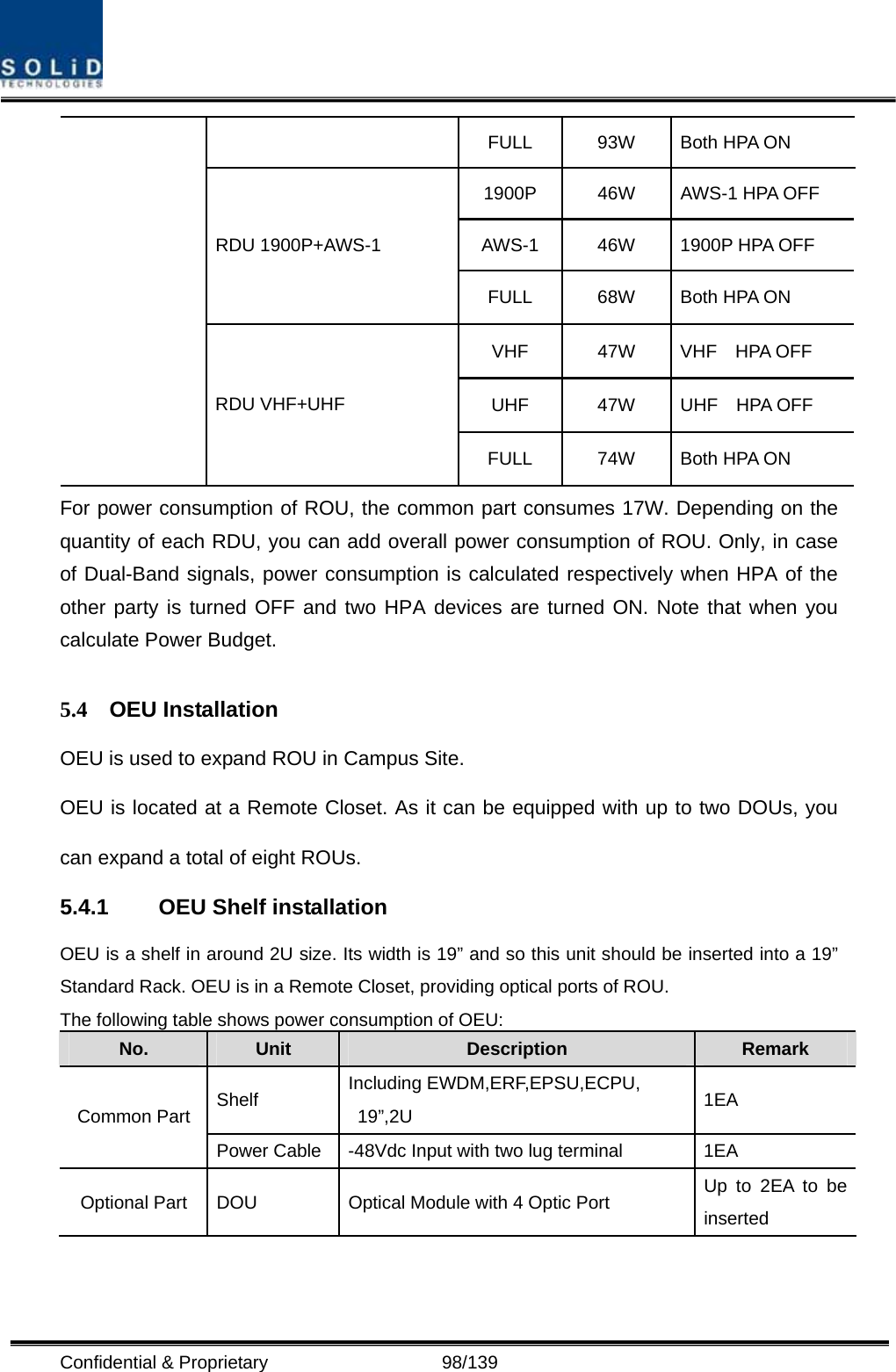  Confidential &amp; Proprietary                   98/139  FULL  93W  Both HPA ON 1900P  46W  AWS-1 HPA OFF AWS-1  46W  1900P HPA OFF RDU 1900P+AWS-1 FULL  68W  Both HPA ON VHF  47W  VHF  HPA OFF UHF  47W  UHF  HPA OFF  RDU VHF+UHF FULL  74W  Both HPA ON For power consumption of ROU, the common part consumes 17W. Depending on the quantity of each RDU, you can add overall power consumption of ROU. Only, in case of Dual-Band signals, power consumption is calculated respectively when HPA of the other party is turned OFF and two HPA devices are turned ON. Note that when you calculate Power Budget.  5.4 OEU Installation OEU is used to expand ROU in Campus Site. OEU is located at a Remote Closet. As it can be equipped with up to two DOUs, you can expand a total of eight ROUs. 5.4.1  OEU Shelf installation OEU is a shelf in around 2U size. Its width is 19” and so this unit should be inserted into a 19” Standard Rack. OEU is in a Remote Closet, providing optical ports of ROU. The following table shows power consumption of OEU: No.  Unit  Description  Remark Shelf  Including EWDM,ERF,EPSU,ECPU,  19”,2U  1EA Common Part Power Cable  -48Vdc Input with two lug terminal    1EA Optional Part  DOU  Optical Module with 4 Optic Port  Up to 2EA to be inserted  