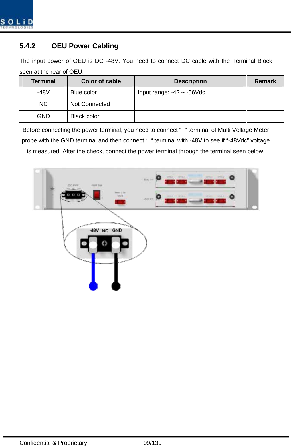  Confidential &amp; Proprietary                   99/139 5.4.2  OEU Power Cabling The input power of OEU is DC -48V. You need to connect DC cable with the Terminal Block seen at the rear of OEU. Terminal  Color of cable  Description  Remark -48V  Blue color  Input range: -42 ~ -56Vdc   NC Not Connected     GND Black color     Before connecting the power terminal, you need to connect “+” terminal of Multi Voltage Meter probe with the GND terminal and then connect “–“ terminal with -48V to see if “-48Vdc” voltage is measured. After the check, connect the power terminal through the terminal seen below.    