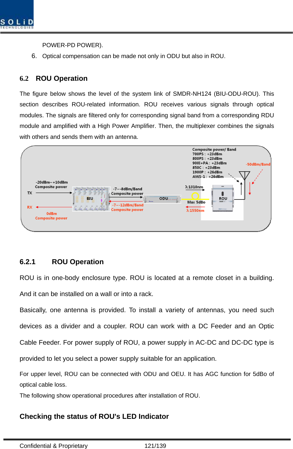  Confidential &amp; Proprietary                   121/139 POWER-PD POWER). 6.  Optical compensation can be made not only in ODU but also in ROU.  6.2 ROU Operation The figure below shows the level of the system link of SMDR-NH124 (BIU-ODU-ROU). This section describes ROU-related information. ROU receives various signals through optical modules. The signals are filtered only for corresponding signal band from a corresponding RDU module and amplified with a High Power Amplifier. Then, the multiplexer combines the signals with others and sends them with an antenna.   6.2.1 ROU Operation ROU is in one-body enclosure type. ROU is located at a remote closet in a building. And it can be installed on a wall or into a rack. Basically, one antenna is provided. To install a variety of antennas, you need such devices as a divider and a coupler. ROU can work with a DC Feeder and an Optic Cable Feeder. For power supply of ROU, a power supply in AC-DC and DC-DC type is provided to let you select a power supply suitable for an application.   For upper level, ROU can be connected with ODU and OEU. It has AGC function for 5dBo of optical cable loss. The following show operational procedures after installation of ROU.  Checking the status of ROU&apos;s LED Indicator 