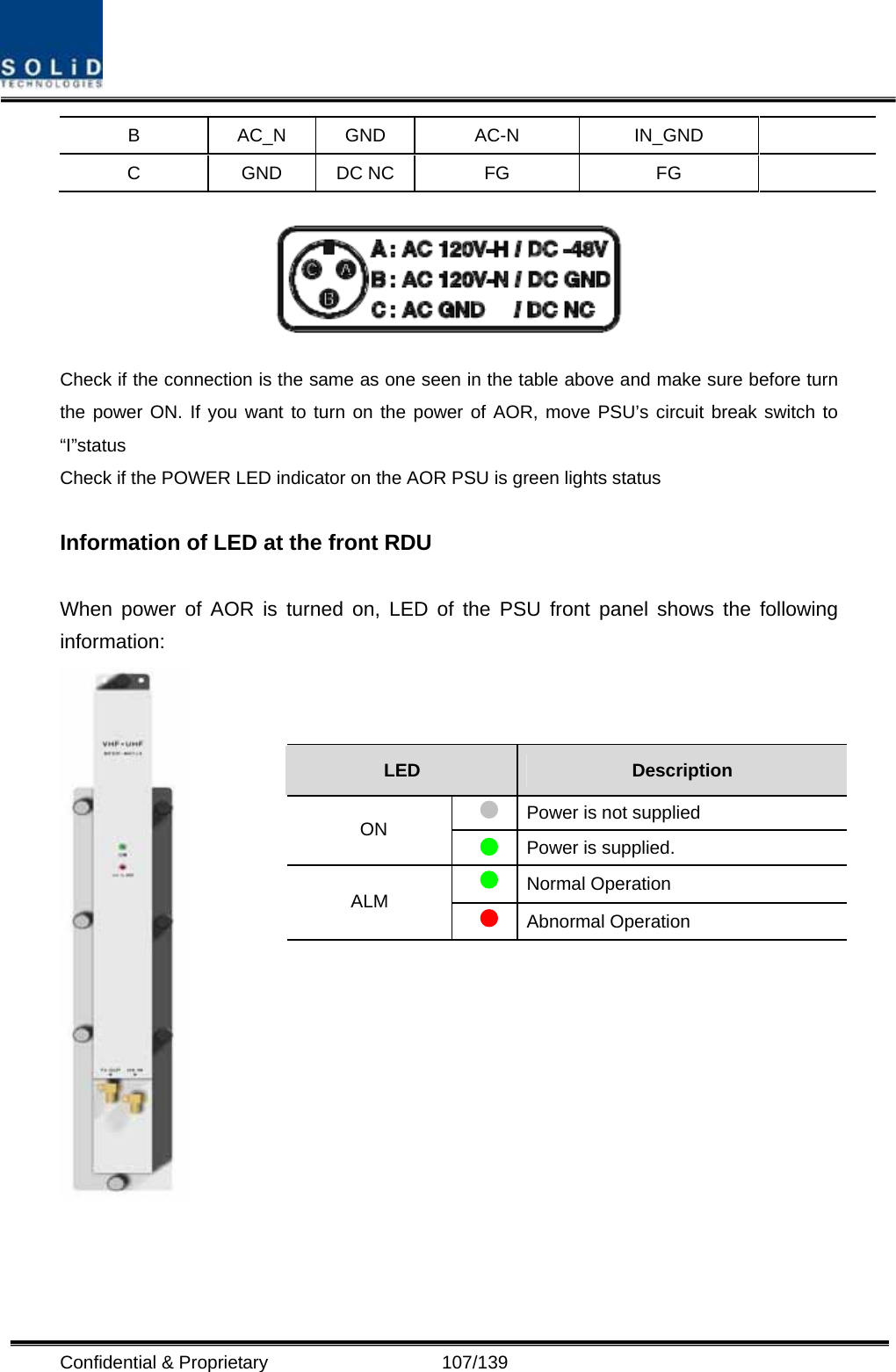  Confidential &amp; Proprietary                   107/139 B AC_N GND AC-N  IN_GND   C GND DC NC FG  FG    Check if the connection is the same as one seen in the table above and make sure before turn the power ON. If you want to turn on the power of AOR, move PSU’s circuit break switch to “I”status  Check if the POWER LED indicator on the AOR PSU is green lights status  Information of LED at the front RDU  When power of AOR is turned on, LED of the PSU front panel shows the following information:    LED  Description   Power is not supplied ON    Power is supplied.  Normal Operation ALM   Abnormal Operation 