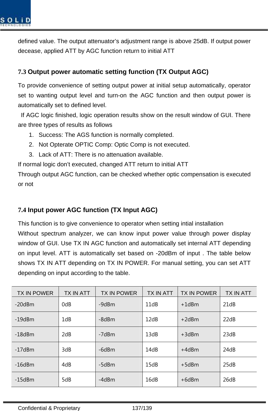  Confidential &amp; Proprietary                   137/139 defined value. The output attenuator’s adjustment range is above 25dB. If output power decease, applied ATT by AGC function return to initial ATT    7.3 Output power automatic setting function (TX Output AGC) To provide convenience of setting output power at initial setup automatically, operator set to wanting output level and turn-on the AGC function and then output power is automatically set to defined level.   If AGC logic finished, logic operation results show on the result window of GUI. There are three types of results as follows 1.  Success: The AGS function is normally completed. 2.  Not Opterate OPTIC Comp: Optic Comp is not executed. 3.  Lack of ATT: There is no attenuation available. If normal logic don’t executed, changed ATT return to initial ATT Through output AGC function, can be checked whether optic compensation is executed or not  7.4 Input power AGC function (TX Input AGC) This function is to give convenience to operator when setting intial installation Without spectrum analyzer, we can know input power value through power display window of GUI. Use TX IN AGC function and automatically set internal ATT depending on input level. ATT is automatically set based on -20dBm of input . The table below shows TX IN ATT depending on TX IN POWER. For manual setting, you can set ATT depending on input according to the table.  TX IN POWER  TX IN ATT  TX IN POWER  TX IN ATT TX IN POWER  TX IN ATT -20dBm  0dB  -9dBm  11dB  +1dBm  21dB -19dBm  1dB  -8dBm  12dB  +2dBm  22dB -18dBm  2dB  -7dBm  13dB  +3dBm  23dB -17dBm  3dB  -6dBm  14dB  +4dBm  24dB -16dBm  4dB  -5dBm  15dB  +5dBm  25dB -15dBm  5dB  -4dBm  16dB  +6dBm  26dB 