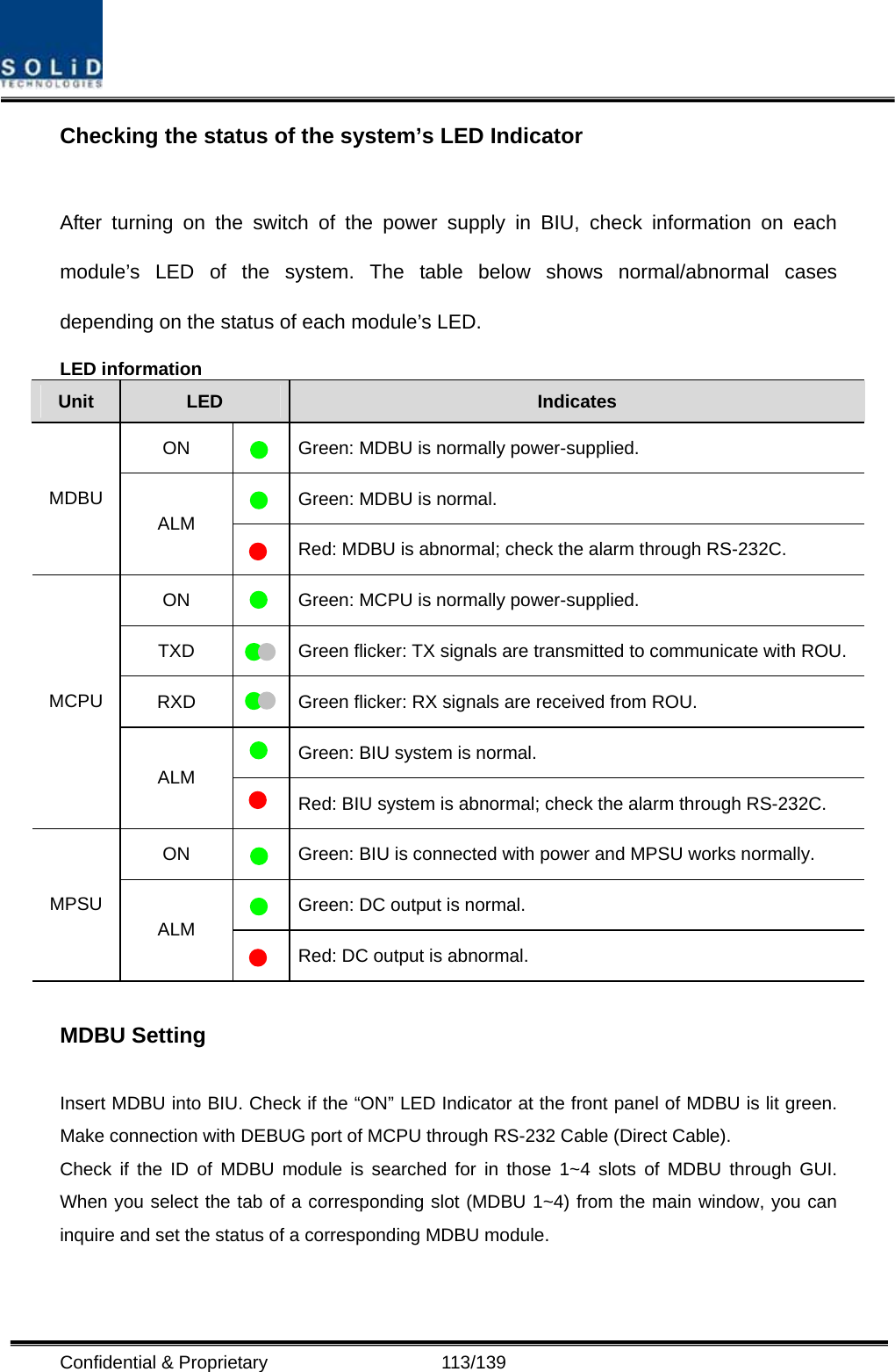  Confidential &amp; Proprietary                   113/139 Checking the status of the system’s LED Indicator  After turning on the switch of the power supply in BIU, check information on each module’s LED of the system. The table below shows normal/abnormal cases depending on the status of each module’s LED. LED information Unit  LED  Indicates ON    Green: MDBU is normally power-supplied.   Green: MDBU is normal. MDBU ALM   Red: MDBU is abnormal; check the alarm through RS-232C. ON   Green: MCPU is normally power-supplied. TXD   Green flicker: TX signals are transmitted to communicate with ROU. RXD   Green flicker: RX signals are received from ROU.  Green: BIU system is normal. MCPU ALM   Red: BIU system is abnormal; check the alarm through RS-232C. ON    Green: BIU is connected with power and MPSU works normally.   Green: DC output is normal. MPSU ALM   Red: DC output is abnormal.  MDBU Setting  Insert MDBU into BIU. Check if the “ON” LED Indicator at the front panel of MDBU is lit green. Make connection with DEBUG port of MCPU through RS-232 Cable (Direct Cable). Check if the ID of MDBU module is searched for in those 1~4 slots of MDBU through GUI. When you select the tab of a corresponding slot (MDBU 1~4) from the main window, you can inquire and set the status of a corresponding MDBU module.   