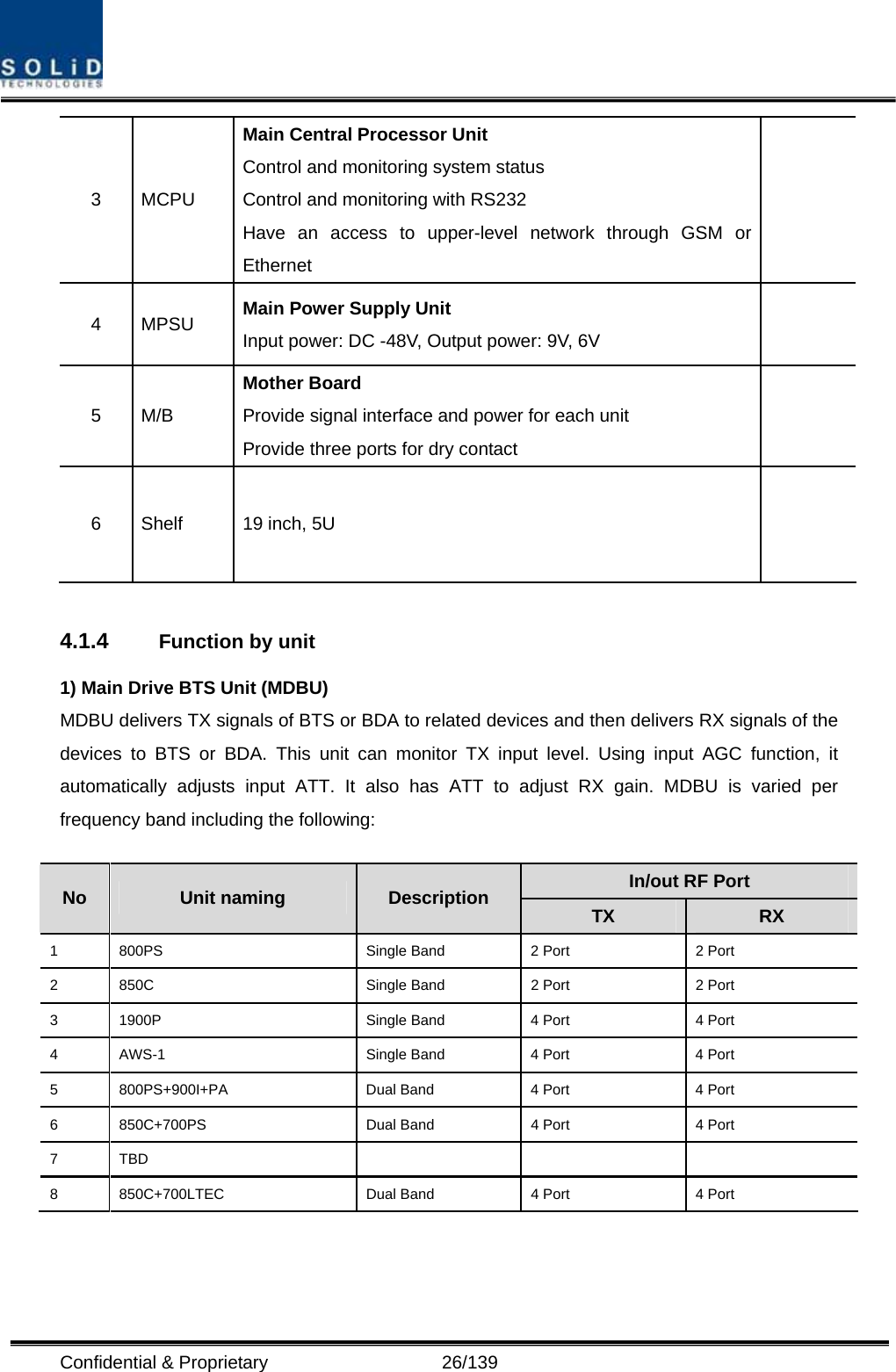  Confidential &amp; Proprietary                   26/139 3 MCPU Main Central Processor Unit Control and monitoring system status Control and monitoring with RS232 Have an access to upper-level network through GSM or Ethernet  4 MPSU  Main Power Supply Unit Input power: DC -48V, Output power: 9V, 6V   5 M/B Mother Board Provide signal interface and power for each unit Provide three ports for dry contact  6  Shelf  19 inch, 5U    4.1.4  Function by unit 1) Main Drive BTS Unit (MDBU) MDBU delivers TX signals of BTS or BDA to related devices and then delivers RX signals of the devices to BTS or BDA. This unit can monitor TX input level. Using input AGC function, it automatically adjusts input ATT. It also has ATT to adjust RX gain. MDBU is varied per frequency band including the following:   In/out RF Port No  Unit naming  Description  TX  RX 1  800PS    Single Band  2 Port  2 Port 2  850C    Single Band  2 Port  2 Port 3  1900P  Single Band  4 Port  4 Port 4  AWS-1  Single Band  4 Port  4 Port 5  800PS+900I+PA  Dual Band  4 Port  4 Port 6  850C+700PS  Dual Band  4 Port  4 Port 7 TBD     8  850C+700LTEC  Dual Band  4 Port  4 Port  