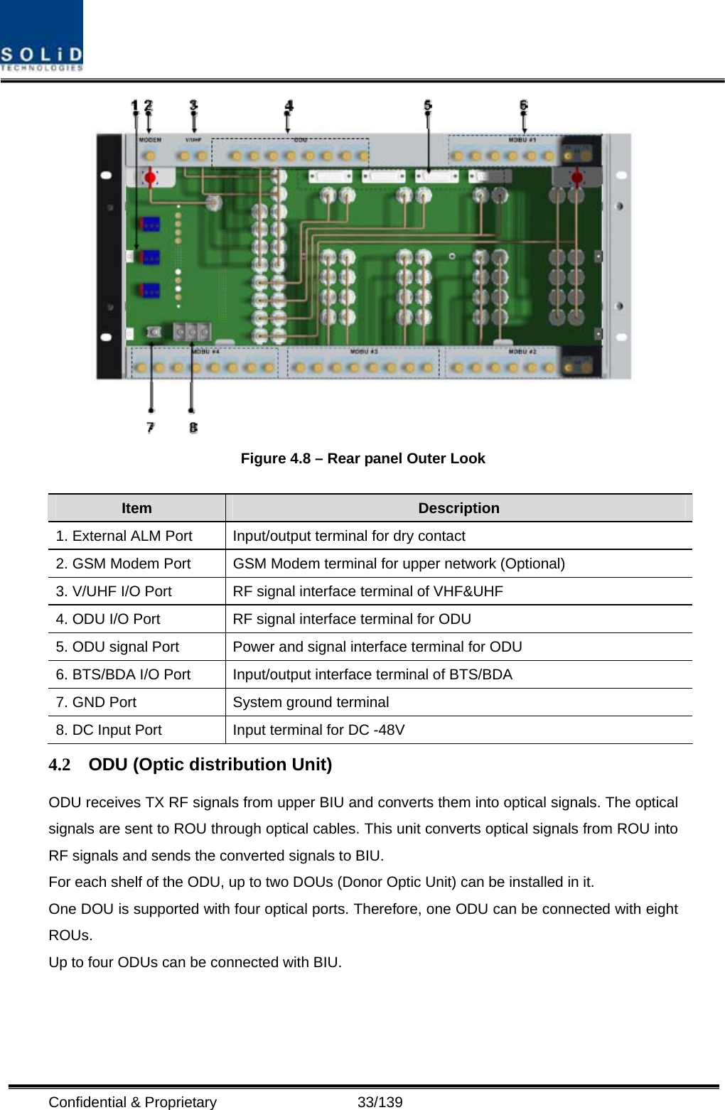  Confidential &amp; Proprietary                   33/139  Figure 4.8 – Rear panel Outer Look  Item  Description 1. External ALM Port  Input/output terminal for dry contact 2. GSM Modem Port  GSM Modem terminal for upper network (Optional) 3. V/UHF I/O Port  RF signal interface terminal of VHF&amp;UHF 4. ODU I/O Port  RF signal interface terminal for ODU 5. ODU signal Port  Power and signal interface terminal for ODU 6. BTS/BDA I/O Port  Input/output interface terminal of BTS/BDA 7. GND Port  System ground terminal 8. DC Input Port  Input terminal for DC -48V 4.2  ODU (Optic distribution Unit) ODU receives TX RF signals from upper BIU and converts them into optical signals. The optical signals are sent to ROU through optical cables. This unit converts optical signals from ROU into RF signals and sends the converted signals to BIU.   For each shelf of the ODU, up to two DOUs (Donor Optic Unit) can be installed in it. One DOU is supported with four optical ports. Therefore, one ODU can be connected with eight ROUs.  Up to four ODUs can be connected with BIU.  