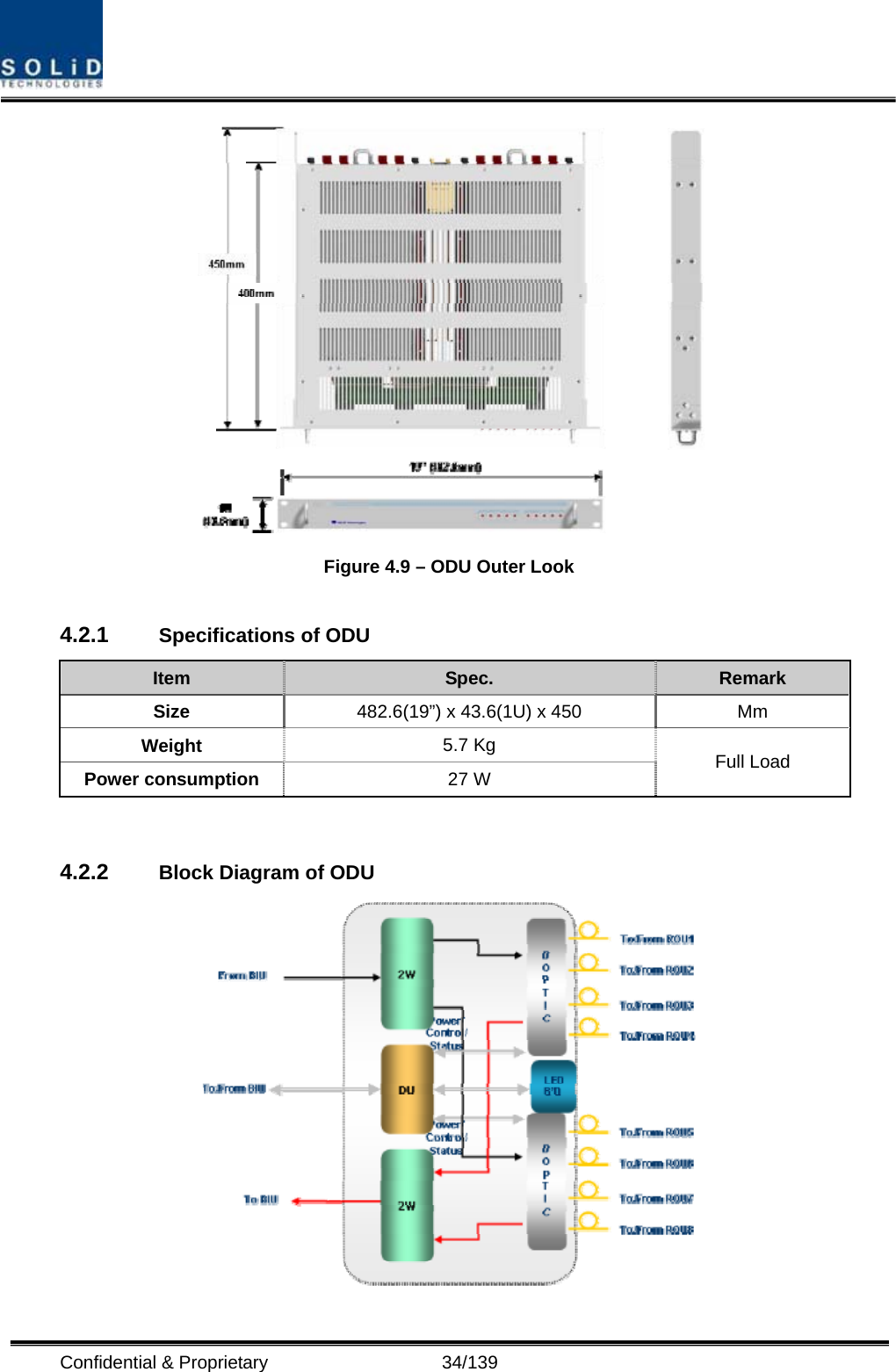  Confidential &amp; Proprietary                   34/139  Figure 4.9 – ODU Outer Look  4.2.1  Specifications of ODU Item  Spec.  Remark Size  482.6(19”) x 43.6(1U) x 450  Mm Weight  5.7 Kg Power consumption  27 W  Full Load  4.2.2  Block Diagram of ODU  