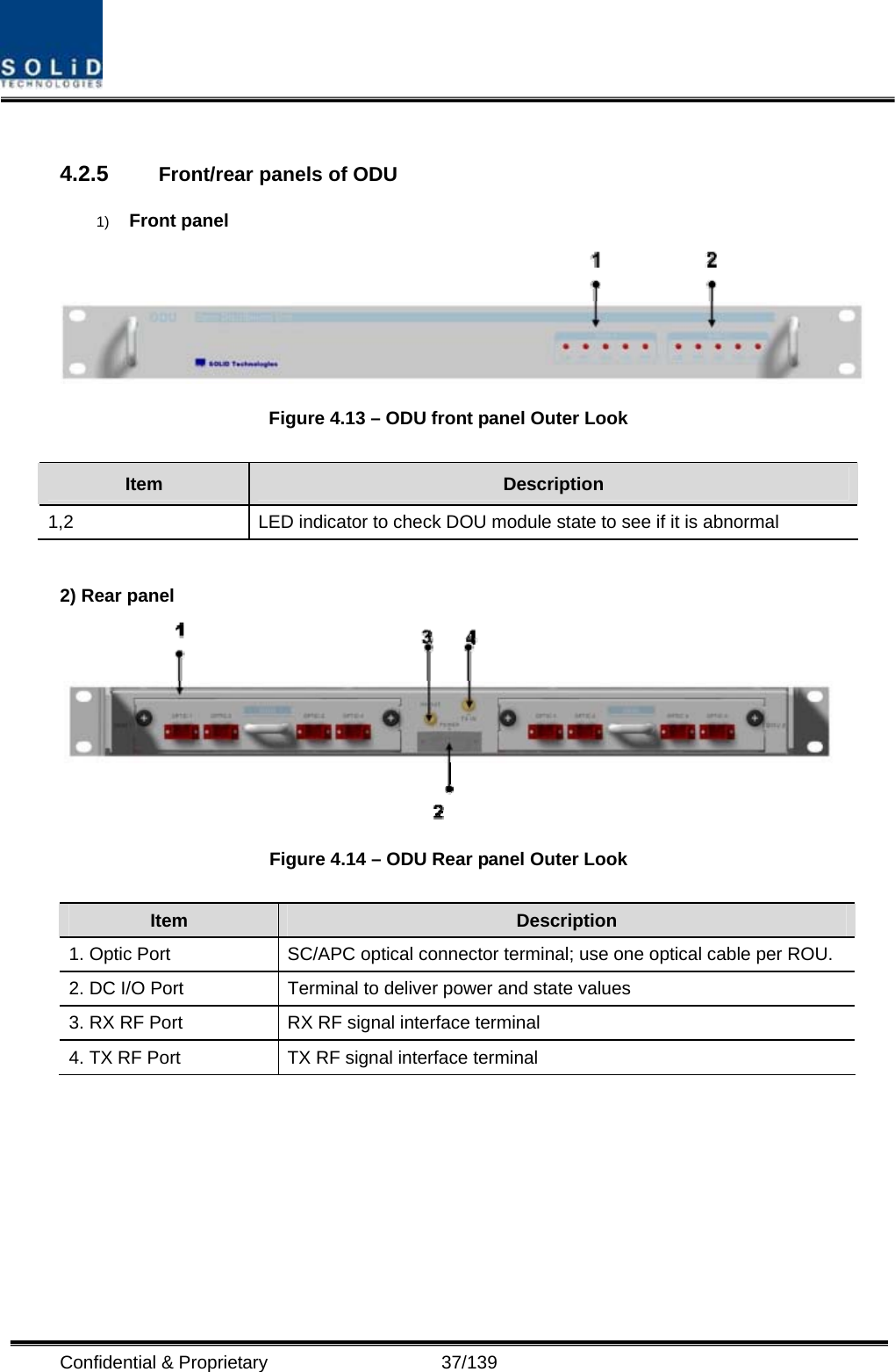  Confidential &amp; Proprietary                   37/139  4.2.5  Front/rear panels of ODU 1)  Front panel  Figure 4.13 – ODU front panel Outer Look  Item  Description 1,2  LED indicator to check DOU module state to see if it is abnormal  2) Rear panel  Figure 4.14 – ODU Rear panel Outer Look  Item  Description 1. Optic Port  SC/APC optical connector terminal; use one optical cable per ROU. 2. DC I/O Port  Terminal to deliver power and state values   3. RX RF Port  RX RF signal interface terminal 4. TX RF Port  TX RF signal interface terminal  