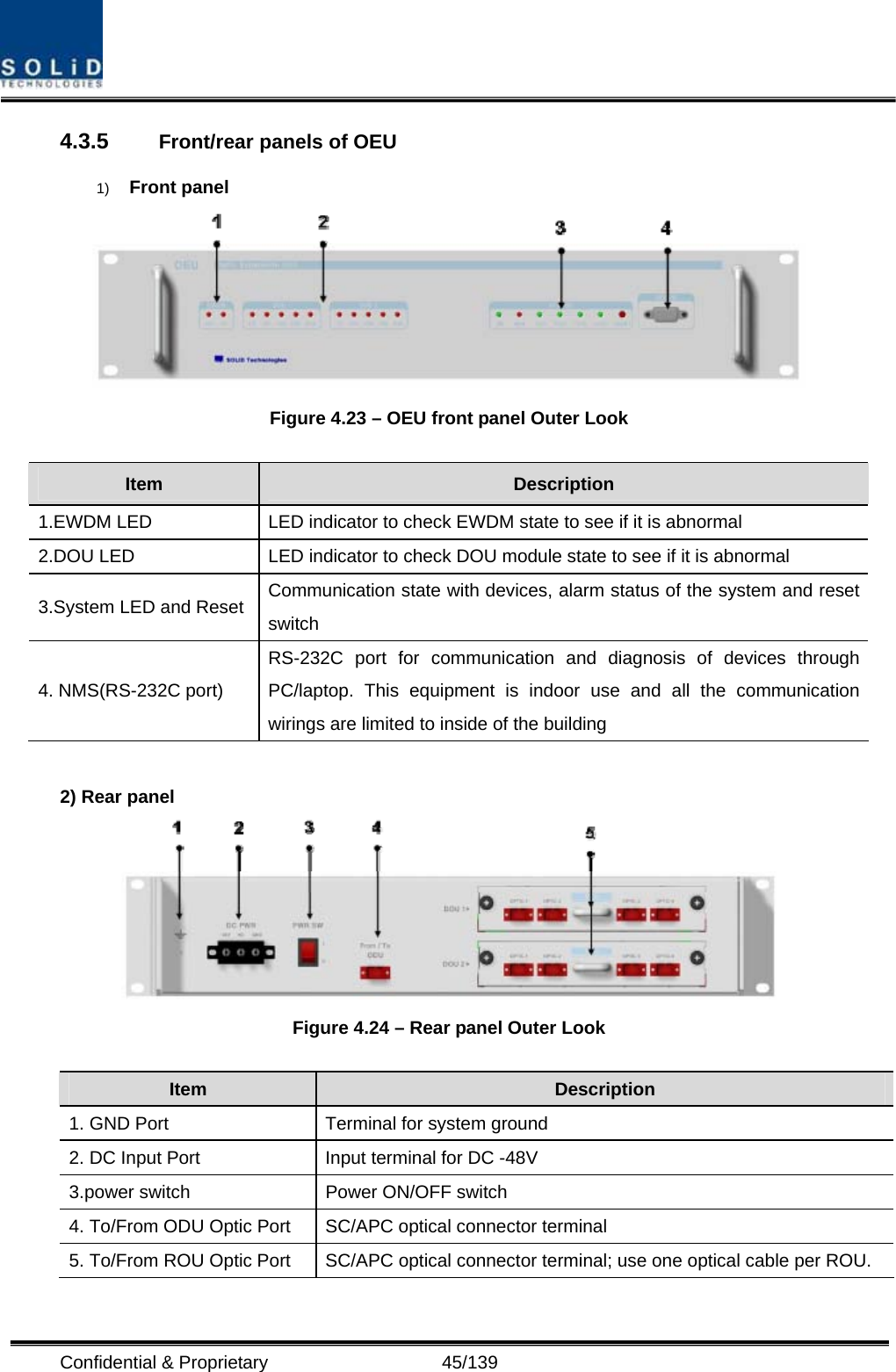  Confidential &amp; Proprietary                   45/139 4.3.5  Front/rear panels of OEU 1)  Front panel  Figure 4.23 – OEU front panel Outer Look  Item  Description 1.EWDM LED  LED indicator to check EWDM state to see if it is abnormal 2.DOU LED  LED indicator to check DOU module state to see if it is abnormal 3.System LED and Reset  Communication state with devices, alarm status of the system and reset switch 4. NMS(RS-232C port) RS-232C port for communication and diagnosis of devices through PC/laptop. This equipment is indoor use and all the communication wirings are limited to inside of the building  2) Rear panel  Figure 4.24 – Rear panel Outer Look  Item  Description 1. GND Port  Terminal for system ground 2. DC Input Port  Input terminal for DC -48V 3.power switch  Power ON/OFF switch 4. To/From ODU Optic Port  SC/APC optical connector terminal 5. To/From ROU Optic Port  SC/APC optical connector terminal; use one optical cable per ROU.  