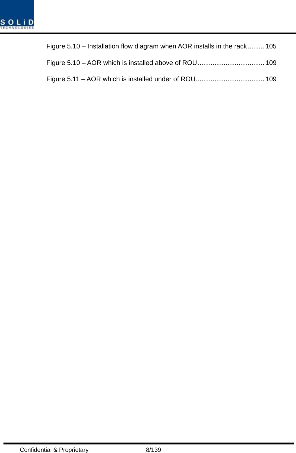  Confidential &amp; Proprietary                   8/139 Figure 5.10 – Installation flow diagram when AOR installs in the rack......... 105 Figure 5.10 – AOR which is installed above of ROU.................................... 109 Figure 5.11 – AOR which is installed under of ROU..................................... 109      