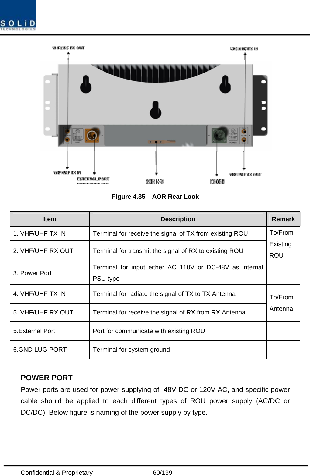  Confidential &amp; Proprietary                   60/139  Figure 4.35 – AOR Rear Look  Item  Description  Remark1. VHF/UHF TX IN  Terminal for receive the signal of TX from existing ROU 2. VHF/UHF RX OUT  Terminal for transmit the signal of RX to existing ROU To/From Existing ROU 3. Power Port  Terminal for input either AC 110V or DC-48V as internal PSU type   4. VHF/UHF TX IN  Terminal for radiate the signal of TX to TX Antenna 5. VHF/UHF RX OUT  Terminal for receive the signal of RX from RX Antenna To/From Antenna 5.External Port  Port for communicate with existing ROU     6.GND LUG PORT  Terminal for system ground    POWER PORT Power ports are used for power-supplying of -48V DC or 120V AC, and specific power cable should be applied to each different types of ROU power supply (AC/DC or DC/DC). Below figure is naming of the power supply by type. 