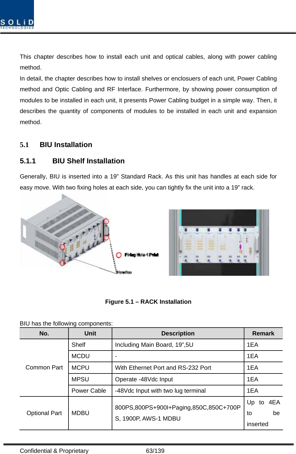  Confidential &amp; Proprietary                   63/139  This chapter describes how to install each unit and optical cables, along with power cabling method. In detail, the chapter describes how to install shelves or enclosuers of each unit, Power Cabling method and Optic Cabling and RF Interface. Furthermore, by showing power consumption of modules to be installed in each unit, it presents Power Cabling budget in a simple way. Then, it describes the quantity of components of modules to be installed in each unit and expansion method.  5.1  BIU Installation 5.1.1  BIU Shelf Installation Generally, BIU is inserted into a 19” Standard Rack. As this unit has handles at each side for easy move. With two fixing holes at each side, you can tightly fix the unit into a 19” rack.    Figure 5.1 – RACK Installation  BIU has the following components: No.  Unit  Description  Remark Shelf  Including Main Board, 19”,5U  1EA MCDU -  1EA MCPU  With Ethernet Port and RS-232 Port 1EA MPSU  Operate -48Vdc Input    1EA Common Part Power Cable  -48Vdc Input with two lug terminal    1EA Optional Part  MDBU  800PS,800PS+900I+Paging,850C,850C+700PS, 1900P, AWS-1 MDBU Up to 4EA to be inserted 