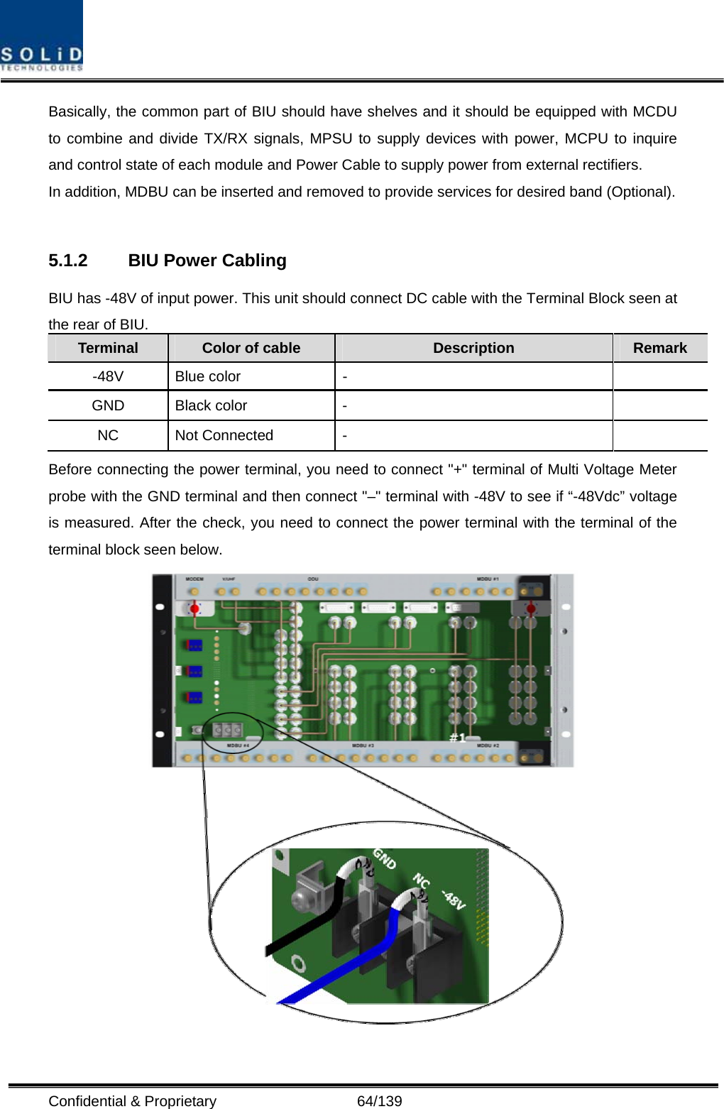  Confidential &amp; Proprietary                   64/139 Basically, the common part of BIU should have shelves and it should be equipped with MCDU to combine and divide TX/RX signals, MPSU to supply devices with power, MCPU to inquire and control state of each module and Power Cable to supply power from external rectifiers. In addition, MDBU can be inserted and removed to provide services for desired band (Optional).  5.1.2  BIU Power Cabling BIU has -48V of input power. This unit should connect DC cable with the Terminal Block seen at the rear of BIU. Terminal  Color of cable  Description  Remark -48V Blue color  -   GND Black color  -   NC Not Connected  -   Before connecting the power terminal, you need to connect &quot;+&quot; terminal of Multi Voltage Meter probe with the GND terminal and then connect &quot;–&quot; terminal with -48V to see if “-48Vdc” voltage is measured. After the check, you need to connect the power terminal with the terminal of the terminal block seen below.   