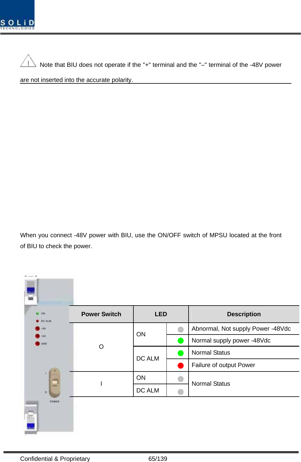  Confidential &amp; Proprietary                   65/139    Note that BIU does not operate if the &quot;+&quot; terminal and the &quot;–&quot; terminal of the -48V power are not inserted into the accurate polarity.    When you connect -48V power with BIU, use the ON/OFF switch of MPSU located at the front of BIU to check the power.    Power Switch  LED  Description   Abnormal, Not supply Power -48Vdc ON    Normal supply power -48Vdc  Normal Status O DC ALM    Failure of output Power ON  I  DC ALM    Normal Status 