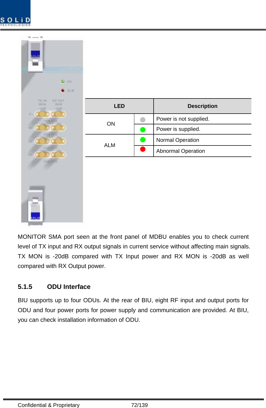  Confidential &amp; Proprietary                   72/139  MONITOR SMA port seen at the front panel of MDBU enables you to check current level of TX input and RX output signals in current service without affecting main signals. TX MON is -20dB compared with TX Input power and RX MON is -20dB as well compared with RX Output power.  5.1.5 ODU Interface BIU supports up to four ODUs. At the rear of BIU, eight RF input and output ports for ODU and four power ports for power supply and communication are provided. At BIU, you can check installation information of ODU.  LED  Description   Power is not supplied. ON    Power is supplied.  Normal Operation ALM   Abnormal Operation 