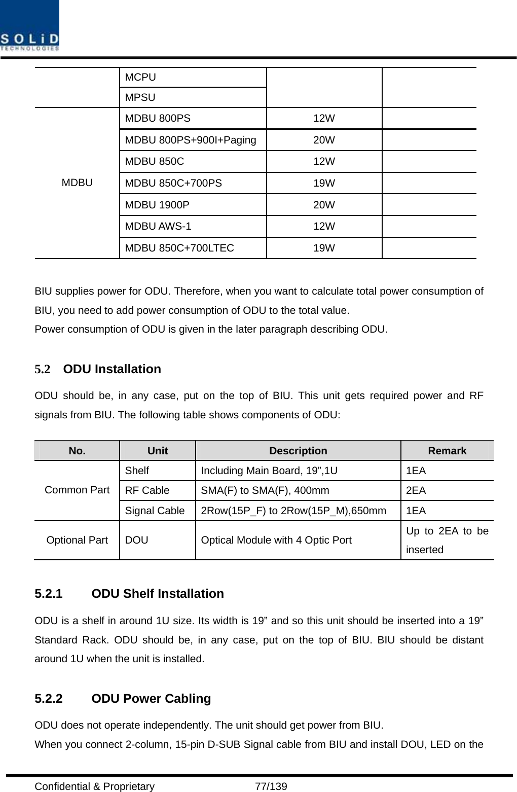  Confidential &amp; Proprietary                   77/139 MCPU  MPSU   MDBU 800PS  12W   MDBU 800PS+900I+Paging 20W   MDBU 850C  12W   MDBU 850C+700PS  19W   MDBU 1900P  20W   MDBU AWS-1  12W   MDBU MDBU 850C+700LTEC  19W    BIU supplies power for ODU. Therefore, when you want to calculate total power consumption of BIU, you need to add power consumption of ODU to the total value. Power consumption of ODU is given in the later paragraph describing ODU.  5.2 ODU Installation ODU should be, in any case, put on the top of BIU. This unit gets required power and RF signals from BIU. The following table shows components of ODU:  No.  Unit  Description  Remark Shelf  Including Main Board, 19”,1U  1EA RF Cable  SMA(F) to SMA(F), 400mm  2EA Common Part Signal Cable  2Row(15P_F) to 2Row(15P_M),650mm  1EA Optional Part  DOU  Optical Module with 4 Optic Port  Up to 2EA to be inserted  5.2.1  ODU Shelf Installation ODU is a shelf in around 1U size. Its width is 19” and so this unit should be inserted into a 19” Standard Rack. ODU should be, in any case, put on the top of BIU. BIU should be distant around 1U when the unit is installed.  5.2.2  ODU Power Cabling ODU does not operate independently. The unit should get power from BIU. When you connect 2-column, 15-pin D-SUB Signal cable from BIU and install DOU, LED on the 
