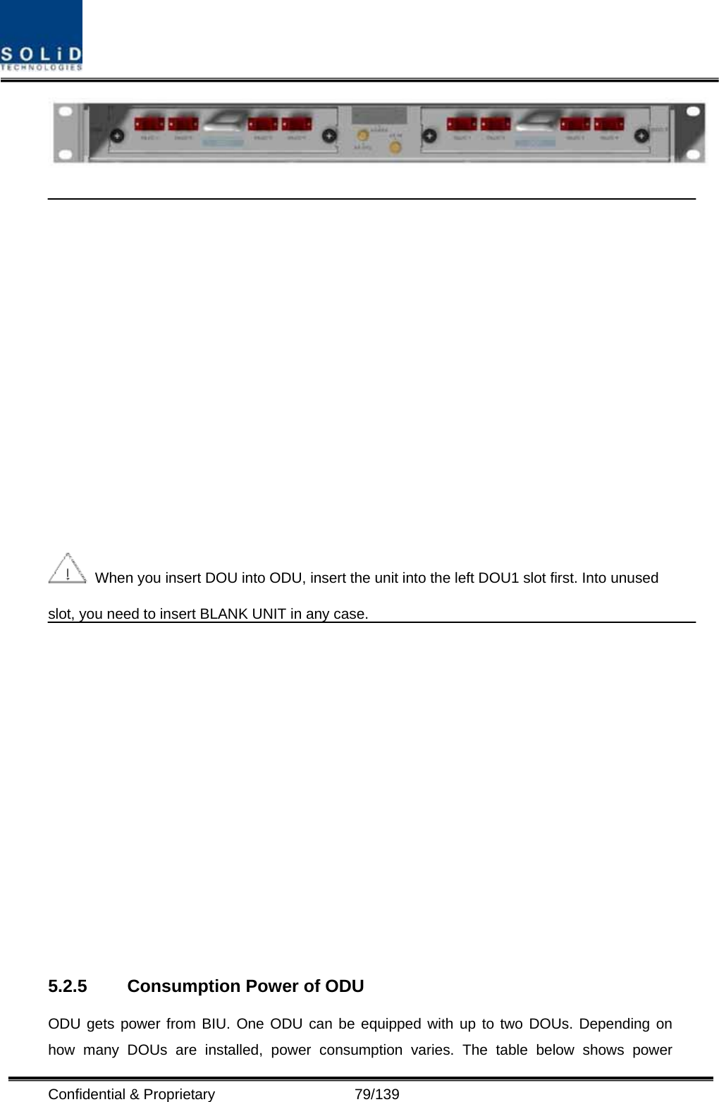  Confidential &amp; Proprietary                   79/139      When you insert DOU into ODU, insert the unit into the left DOU1 slot first. Into unused slot, you need to insert BLANK UNIT in any case.  5.2.5  Consumption Power of ODU   ODU gets power from BIU. One ODU can be equipped with up to two DOUs. Depending on how many DOUs are installed, power consumption varies. The table below shows power 