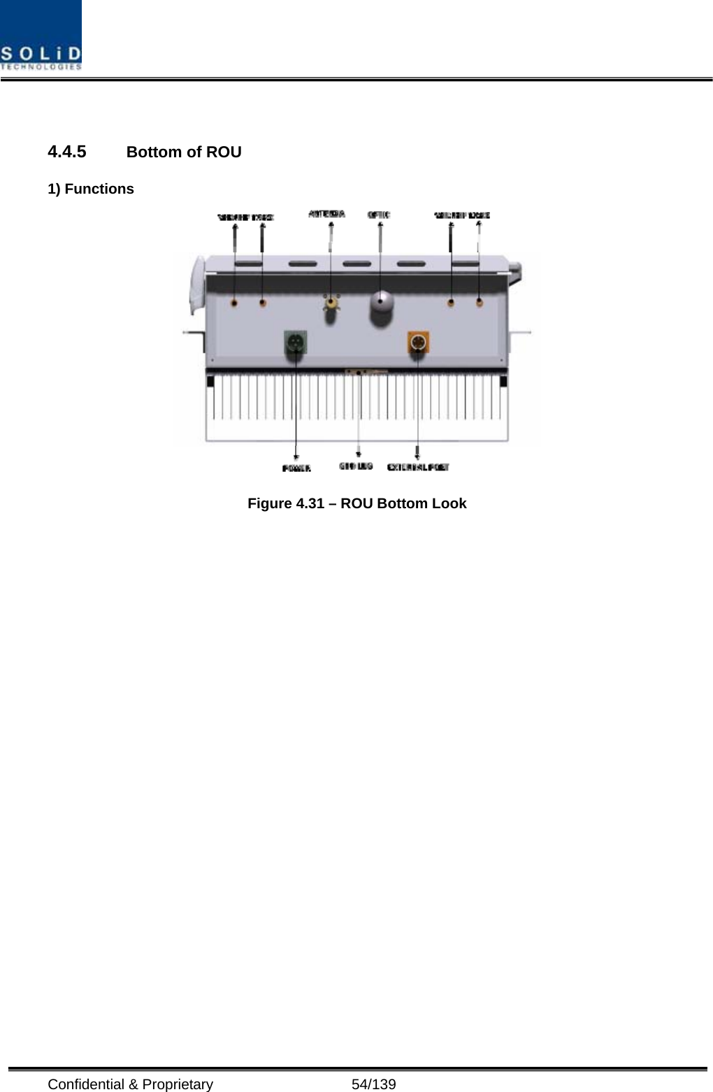  Confidential &amp; Proprietary                   54/139  4.4.5  Bottom of ROU 1) Functions  Figure 4.31 – ROU Bottom Look 