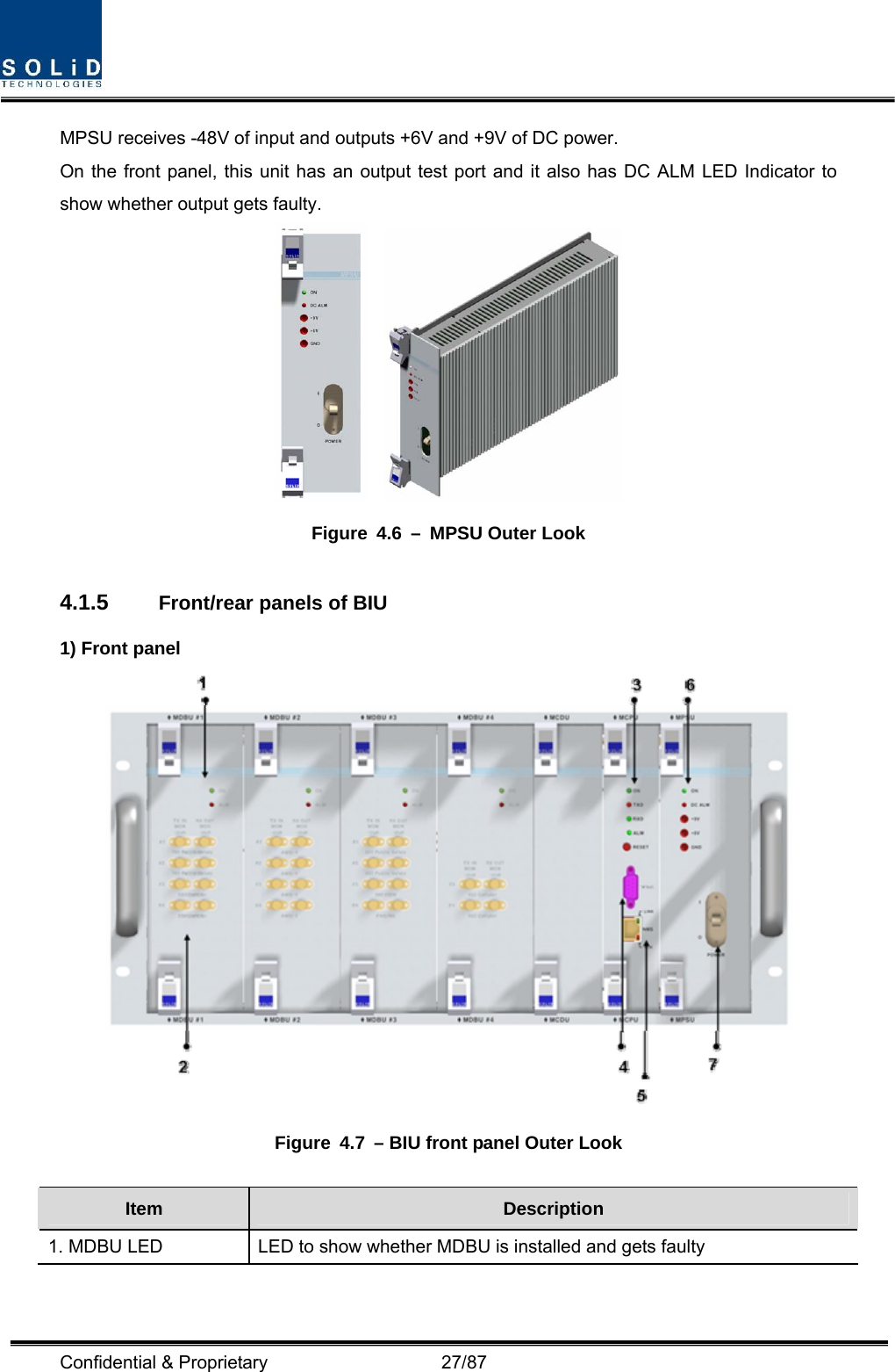  Confidential &amp; Proprietary                   27/87 MPSU receives -48V of input and outputs +6V and +9V of DC power. On the front panel, this unit has an output test port and it also has DC ALM LED Indicator to show whether output gets faulty.     Figure 4.6 – MPSU Outer Look  4.1.5  Front/rear panels of BIU 1) Front panel  Figure  4.7  – BIU front panel Outer Look  Item  Description 1. MDBU LED  LED to show whether MDBU is installed and gets faulty 