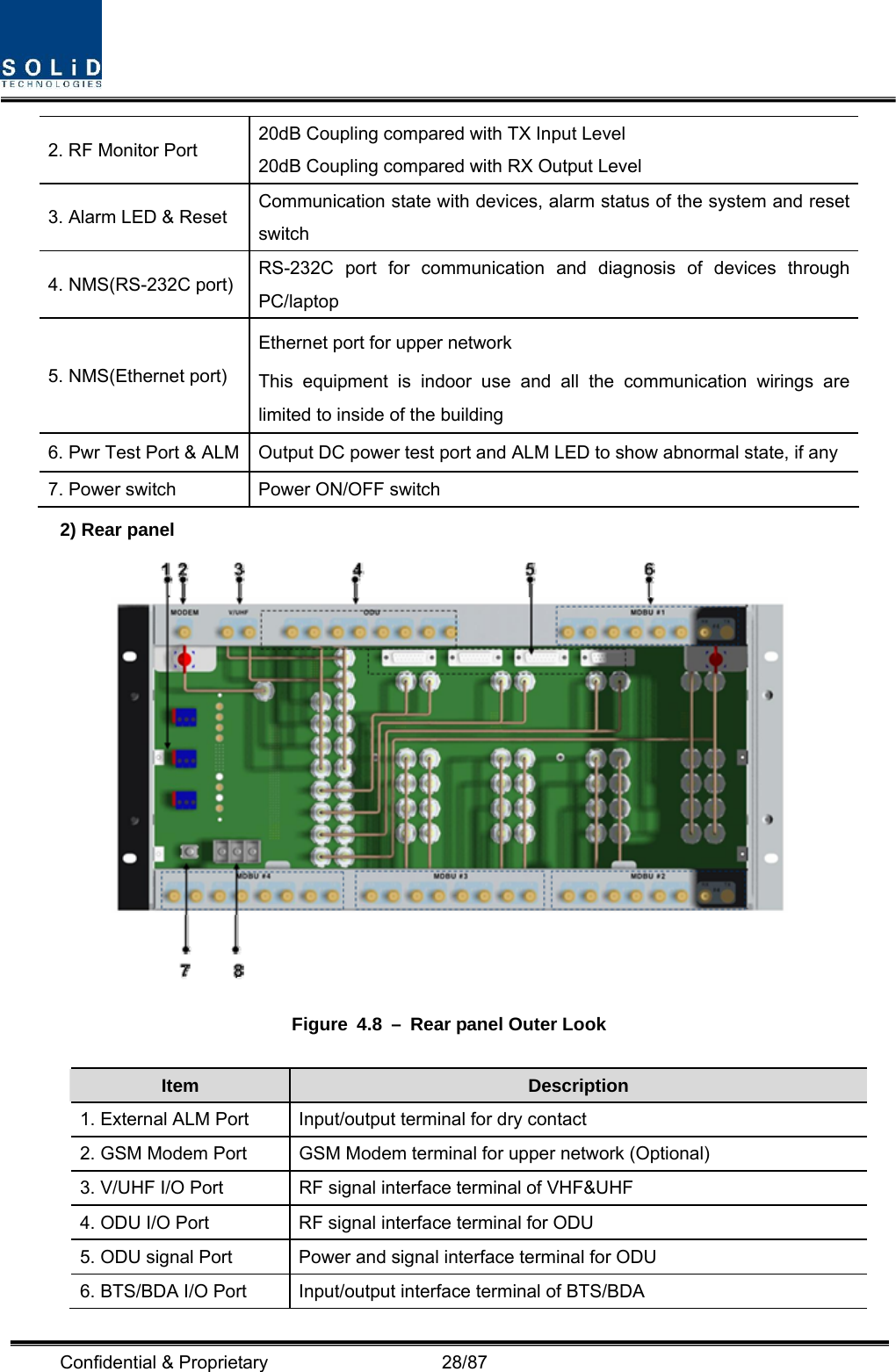  Confidential &amp; Proprietary                   28/87 2. RF Monitor Port  20dB Coupling compared with TX Input Level 20dB Coupling compared with RX Output Level   3. Alarm LED &amp; Reset  Communication state with devices, alarm status of the system and reset switch 4. NMS(RS-232C port) RS-232C port for communication and diagnosis of devices through PC/laptop 5. NMS(Ethernet port) Ethernet port for upper network This equipment is indoor use and all the communication wirings are limited to inside of the building 6. Pwr Test Port &amp; ALM Output DC power test port and ALM LED to show abnormal state, if any 7. Power switch  Power ON/OFF switch 2) Rear panel  Figure 4.8 – Rear panel Outer Look  Item  Description 1. External ALM Port  Input/output terminal for dry contact 2. GSM Modem Port  GSM Modem terminal for upper network (Optional) 3. V/UHF I/O Port  RF signal interface terminal of VHF&amp;UHF 4. ODU I/O Port  RF signal interface terminal for ODU 5. ODU signal Port  Power and signal interface terminal for ODU 6. BTS/BDA I/O Port  Input/output interface terminal of BTS/BDA 